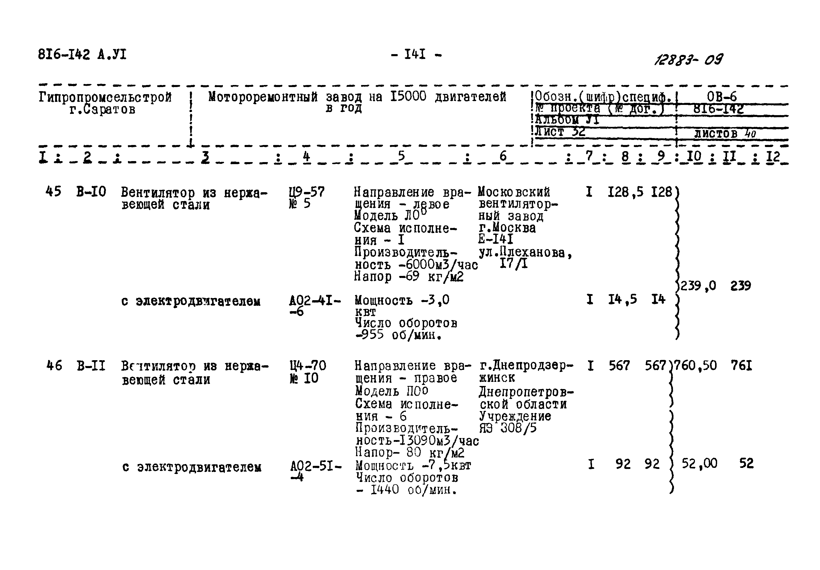 Типовой проект 816-142