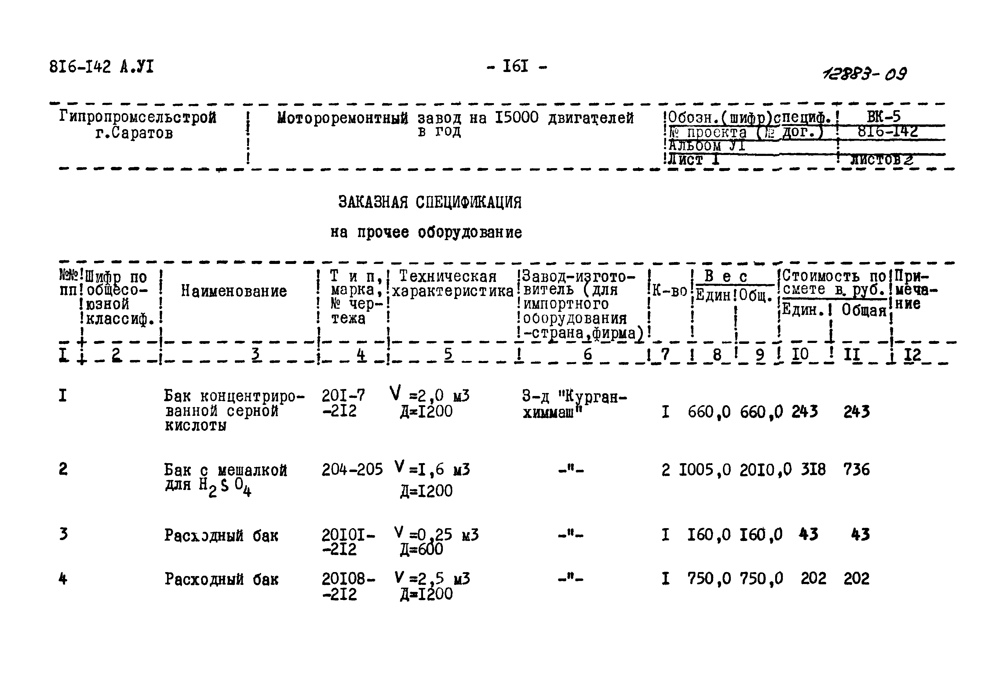 Типовой проект 816-142