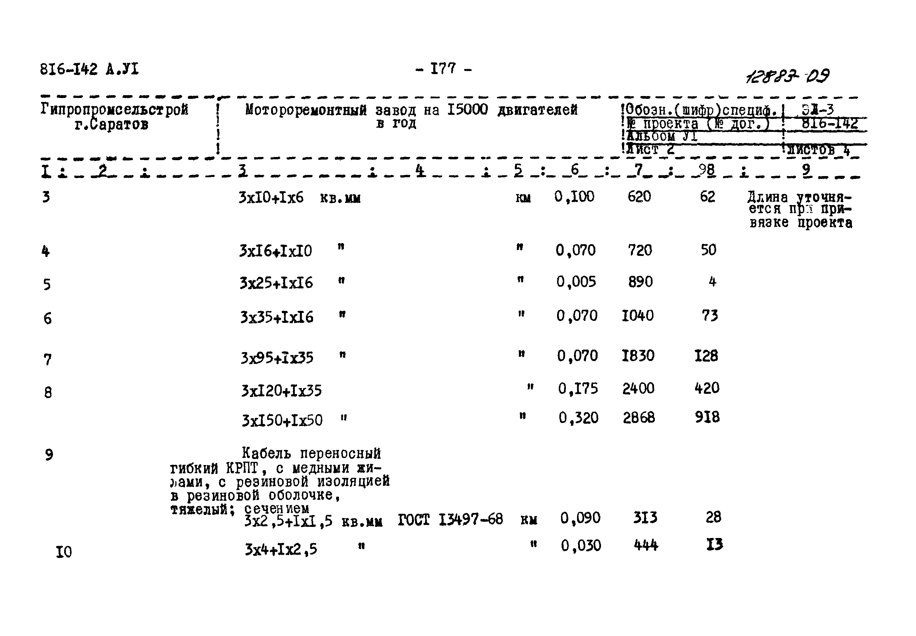 Типовой проект 816-142