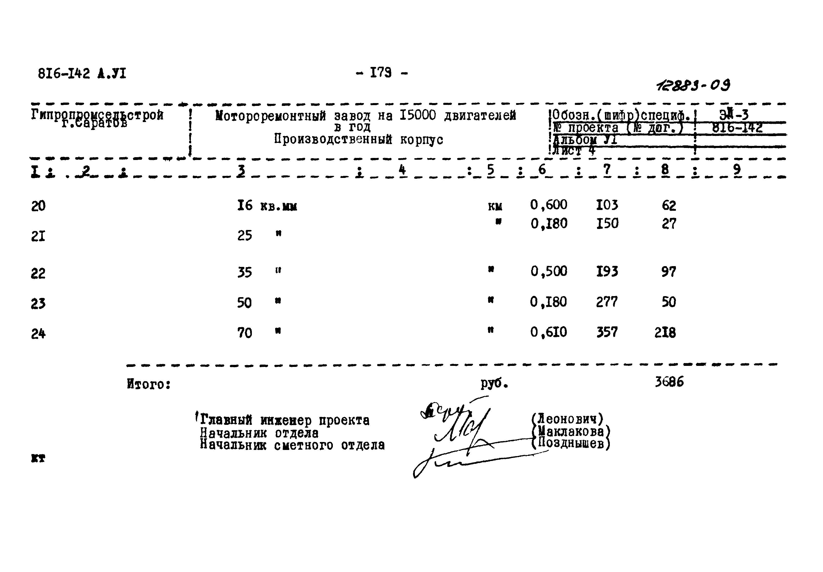 Типовой проект 816-142