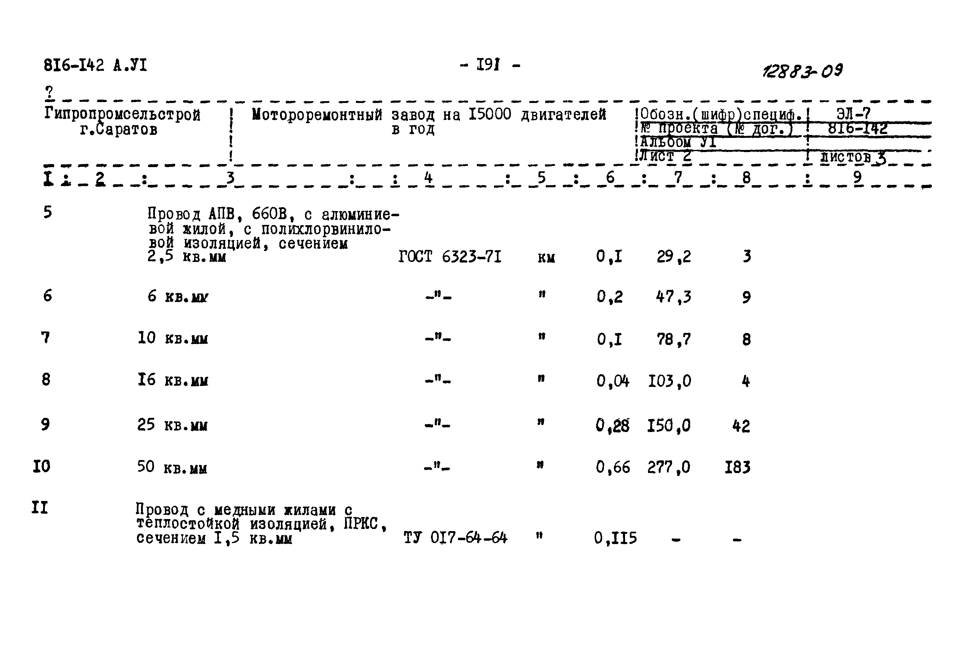 Типовой проект 816-142