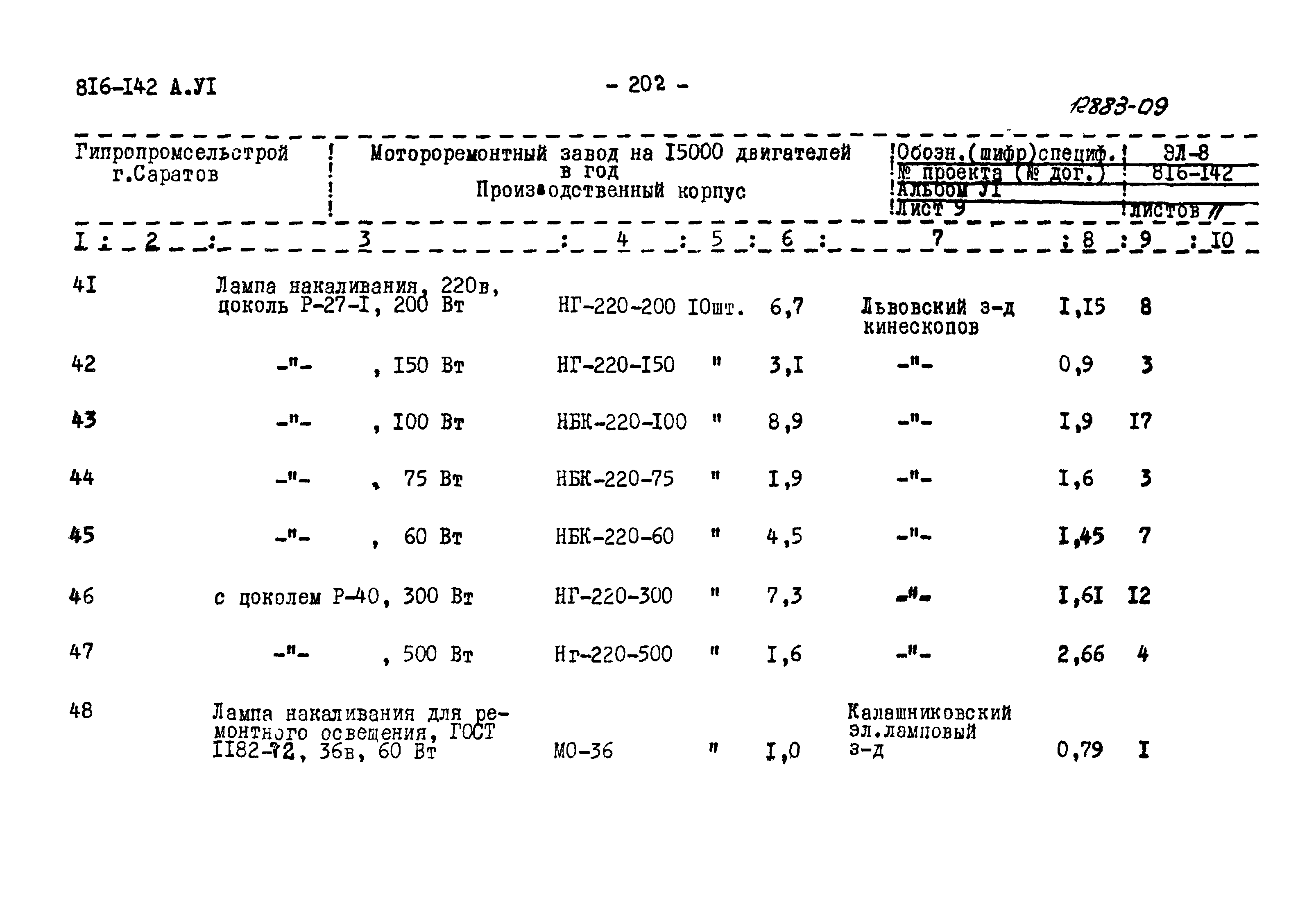 Типовой проект 816-142