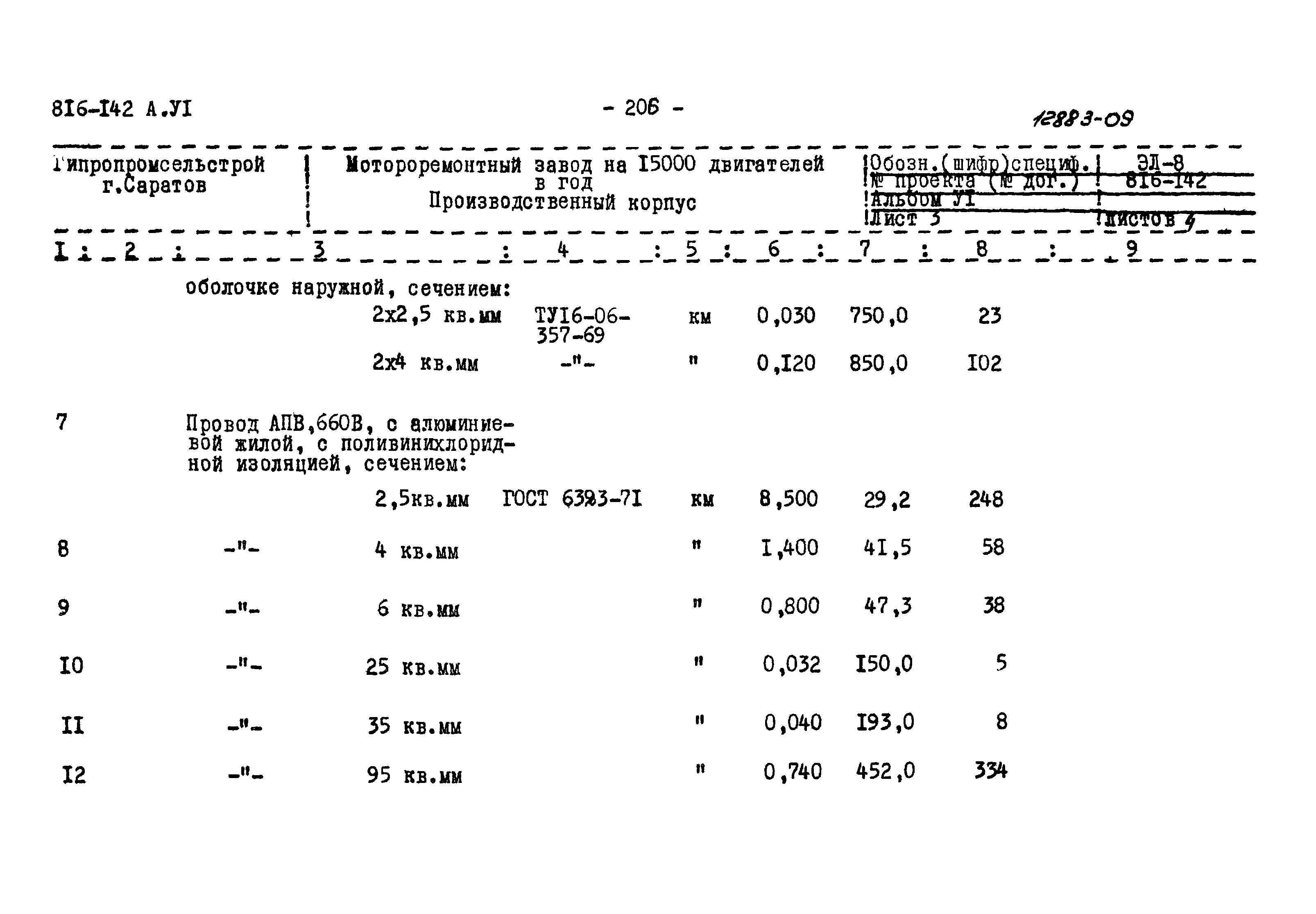 Типовой проект 816-142