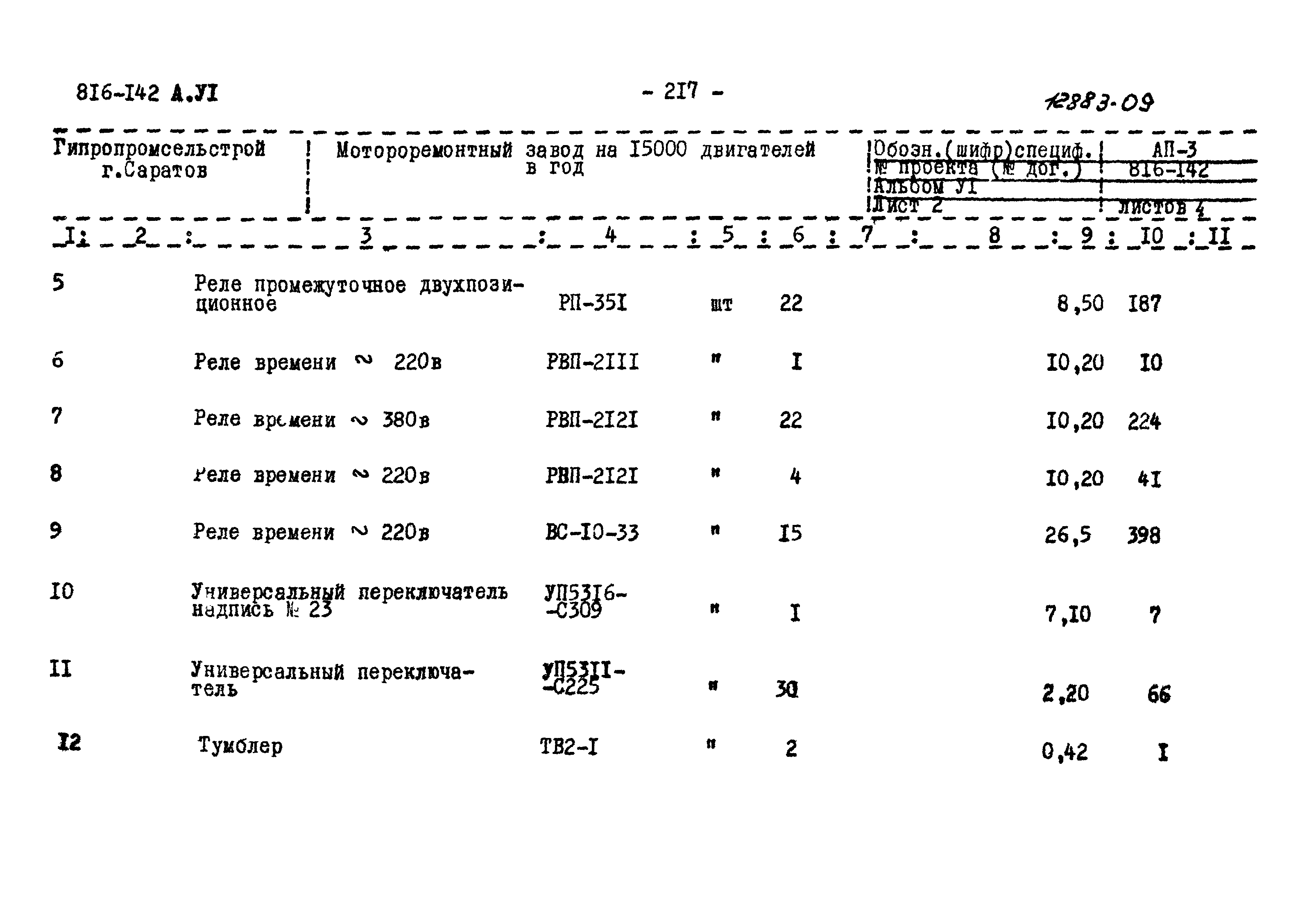 Типовой проект 816-142