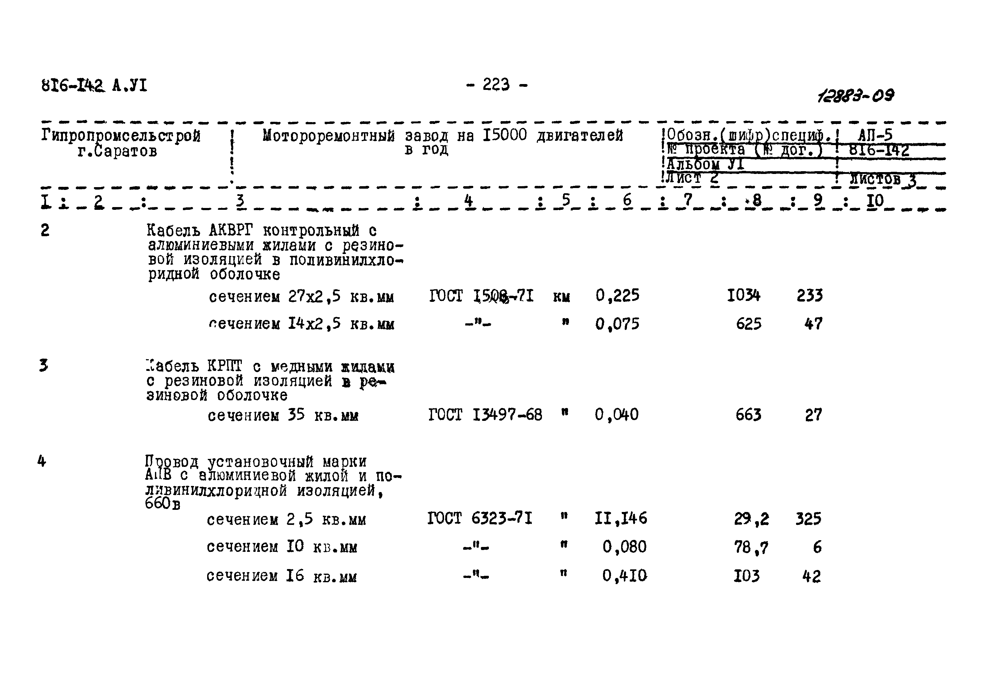 Типовой проект 816-142