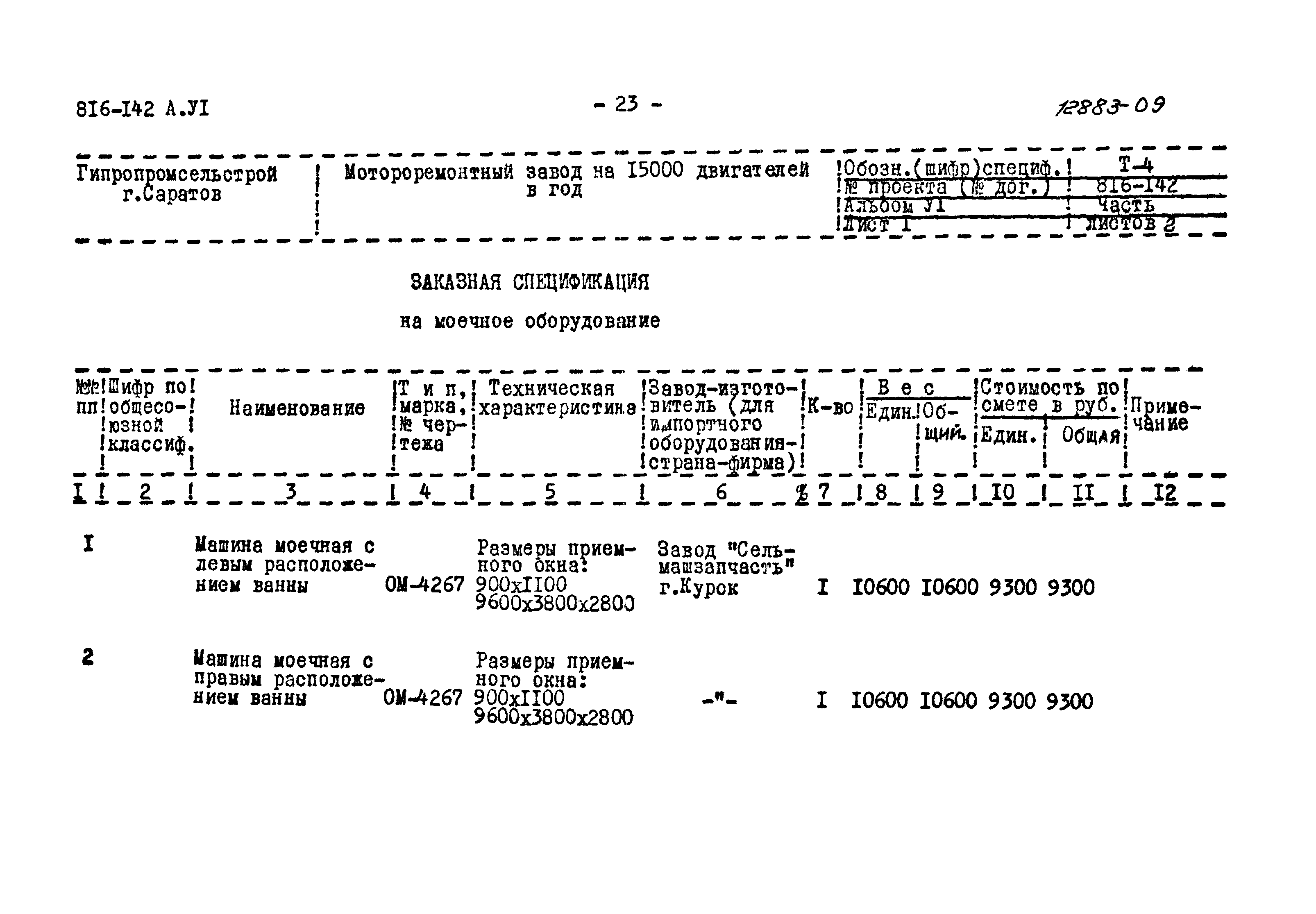 Типовой проект 816-142