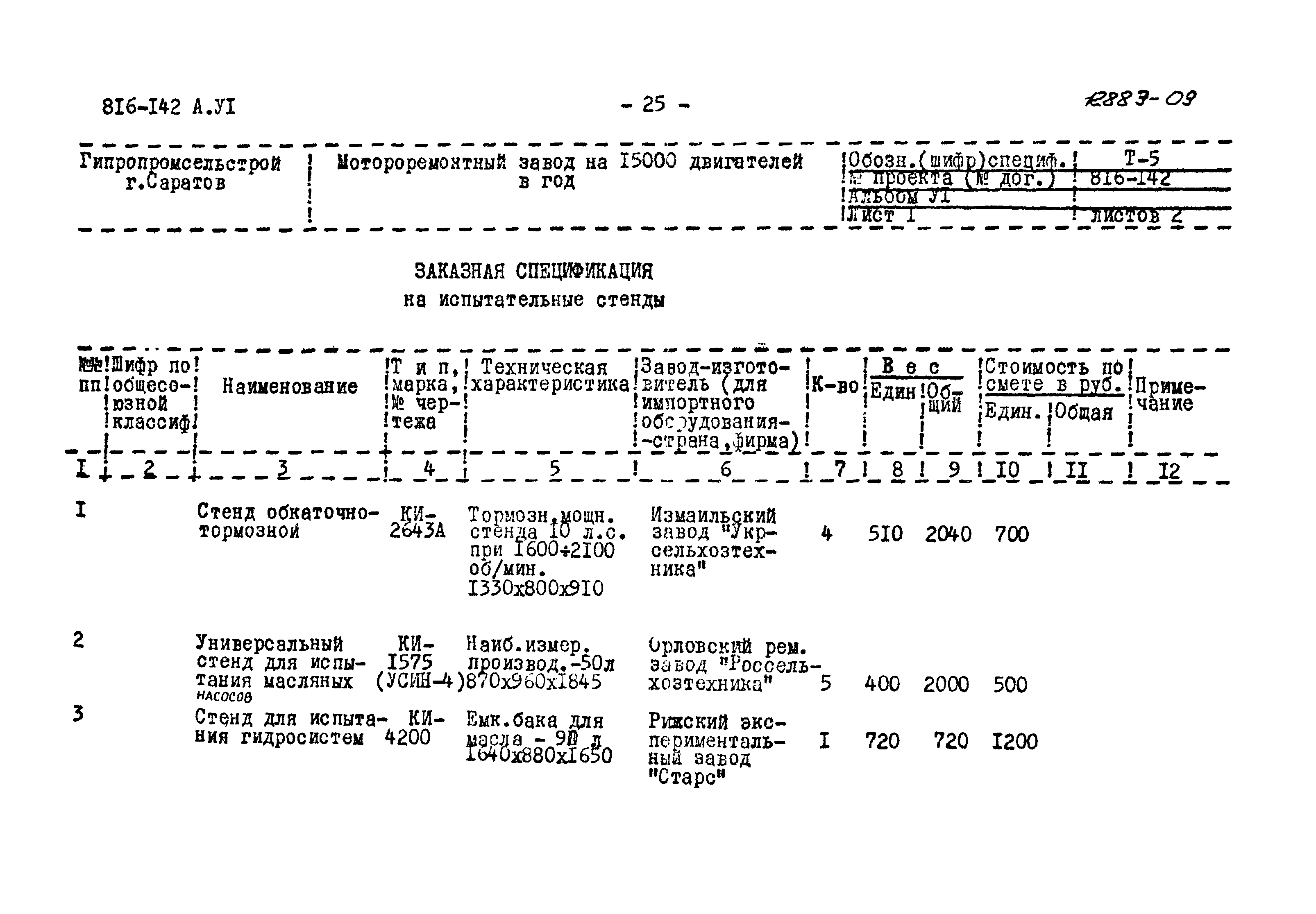 Типовой проект 816-142