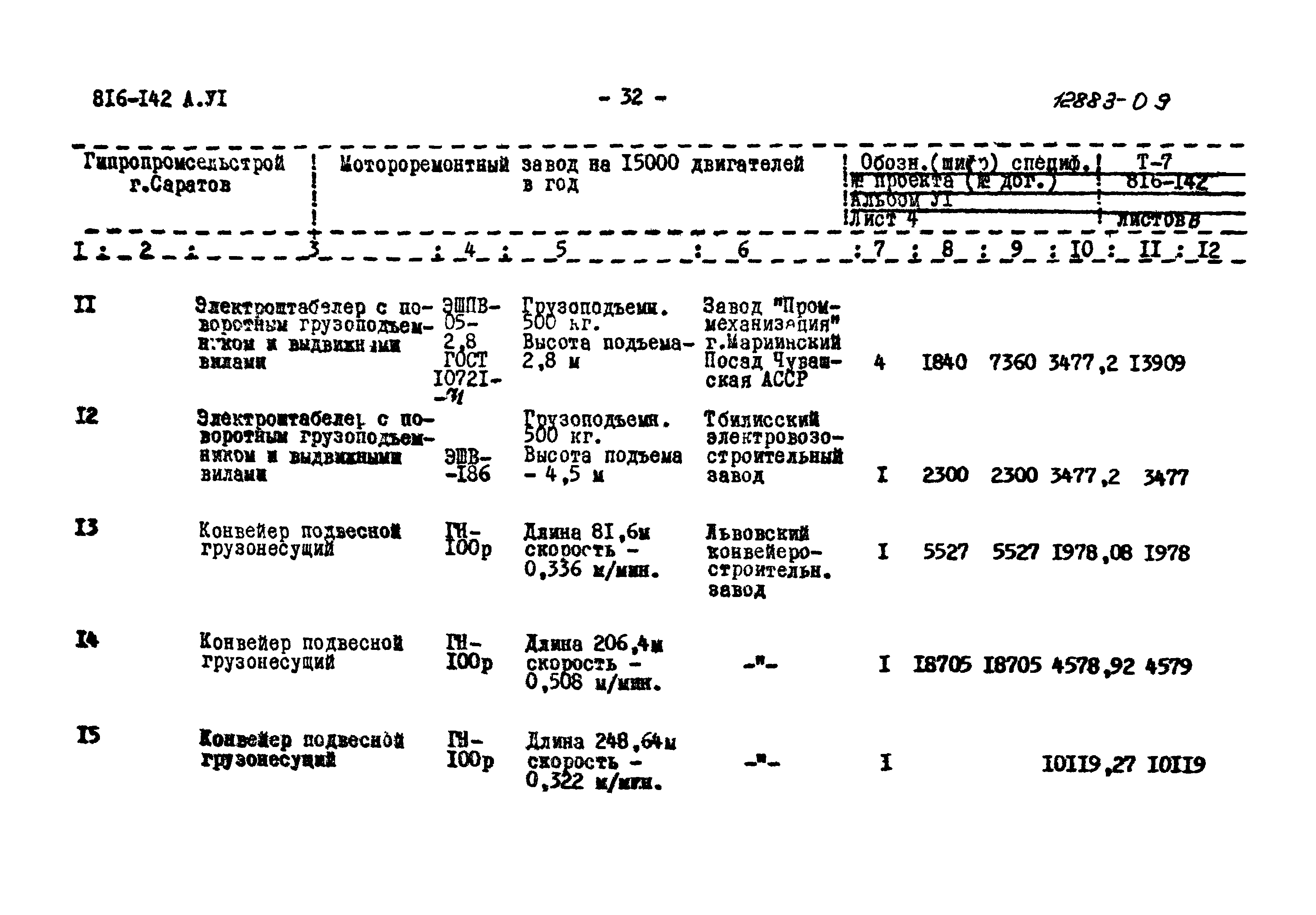 Типовой проект 816-142