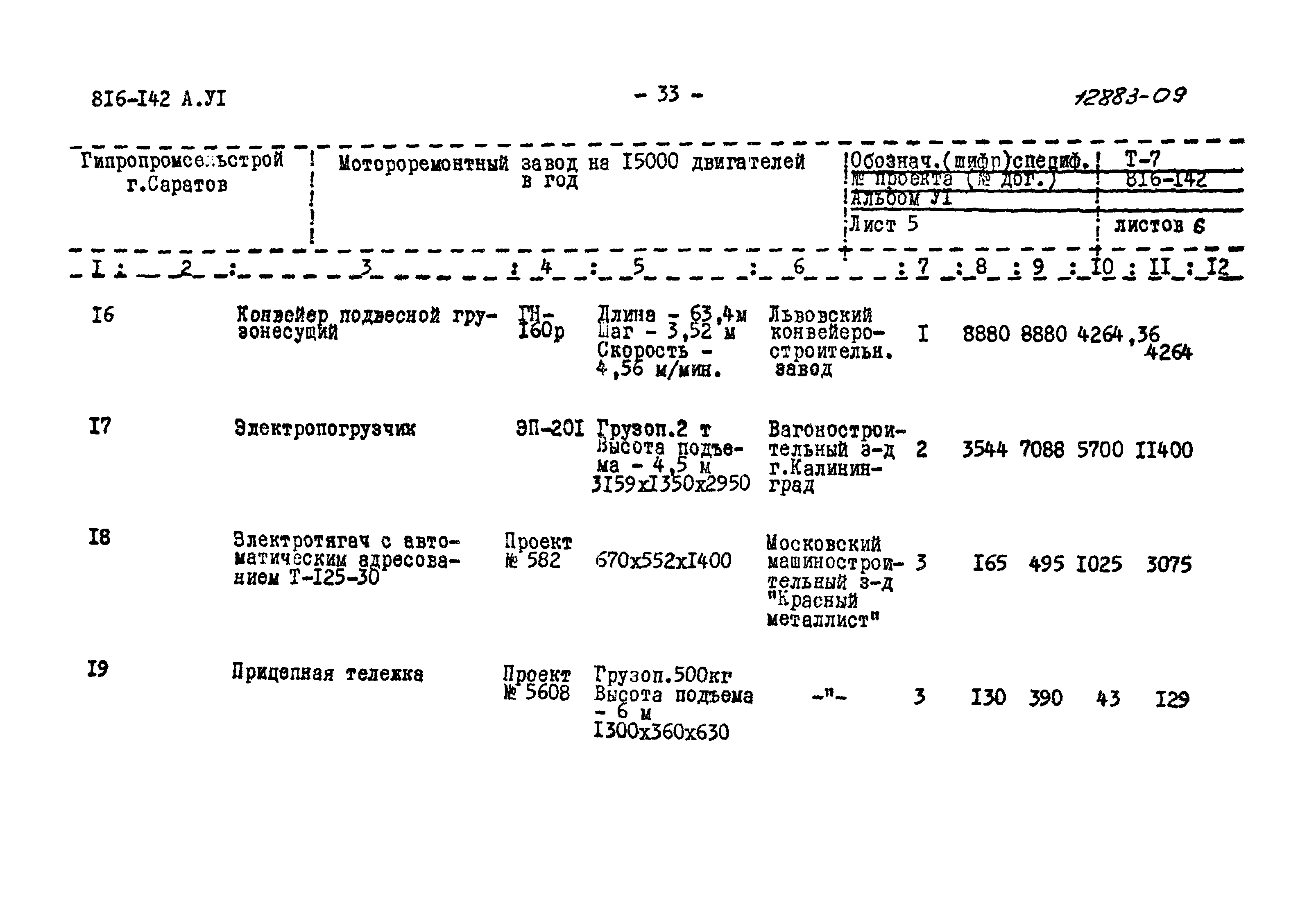 Типовой проект 816-142