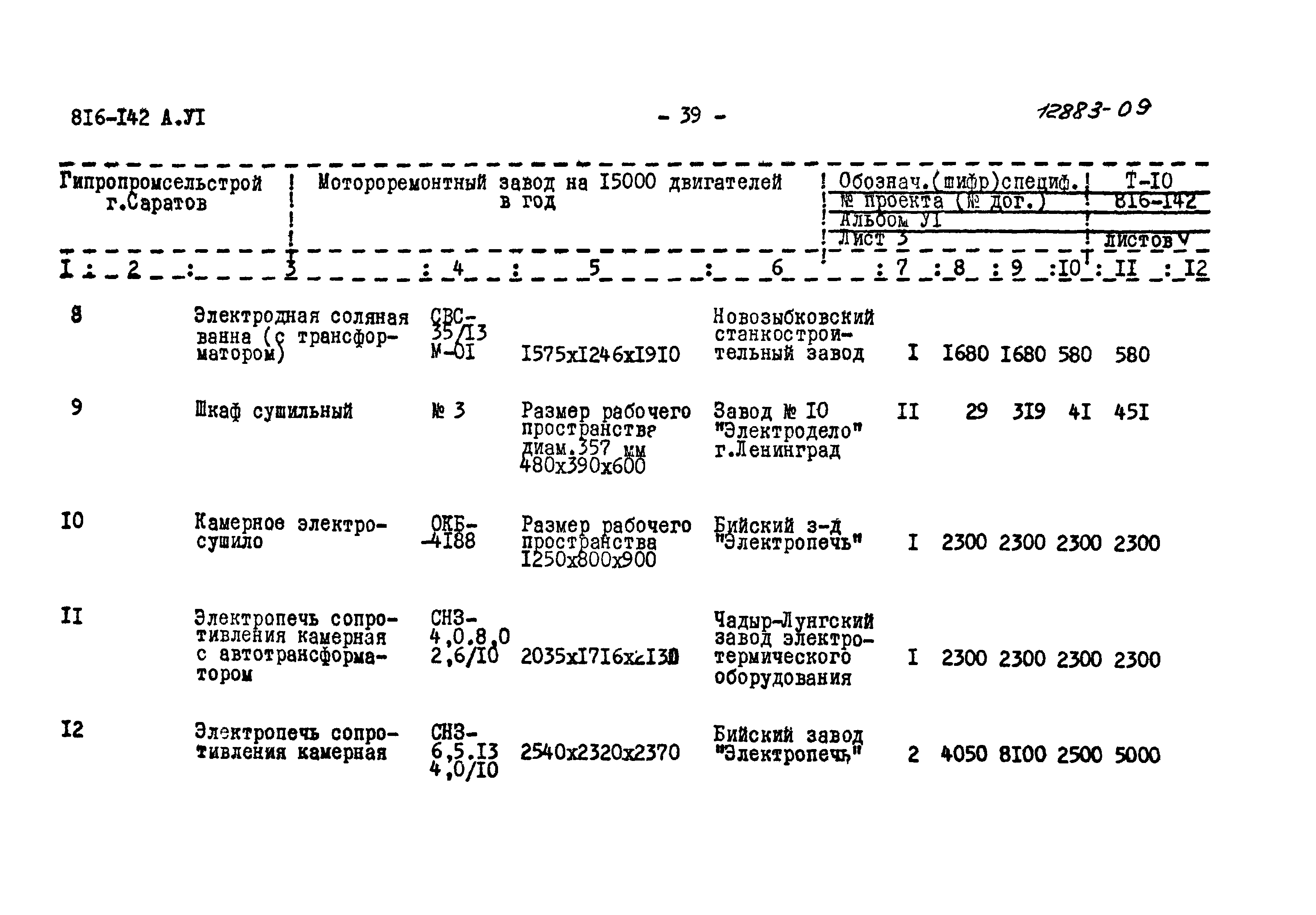 Типовой проект 816-142