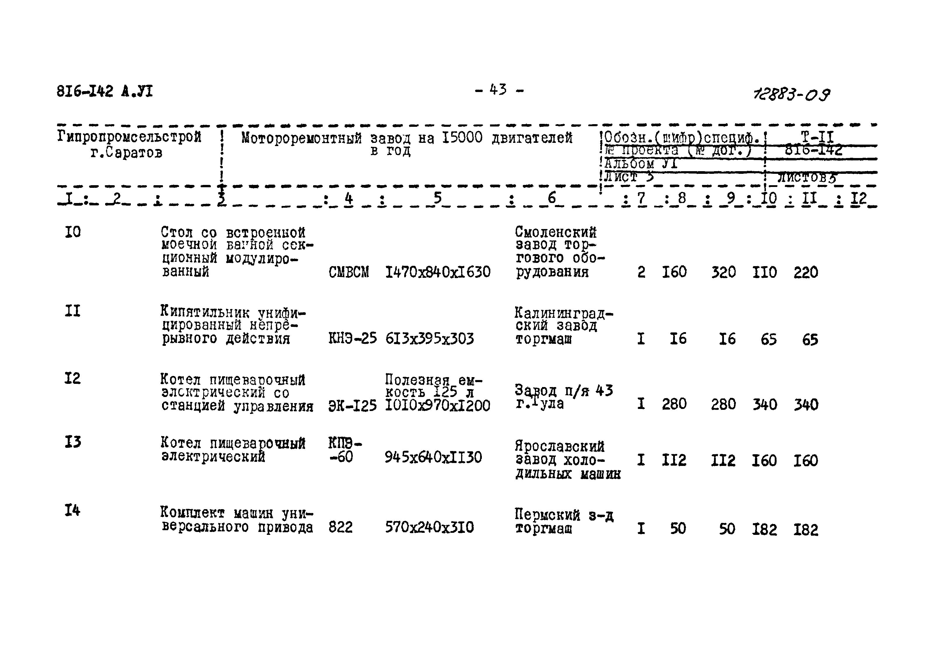 Типовой проект 816-142