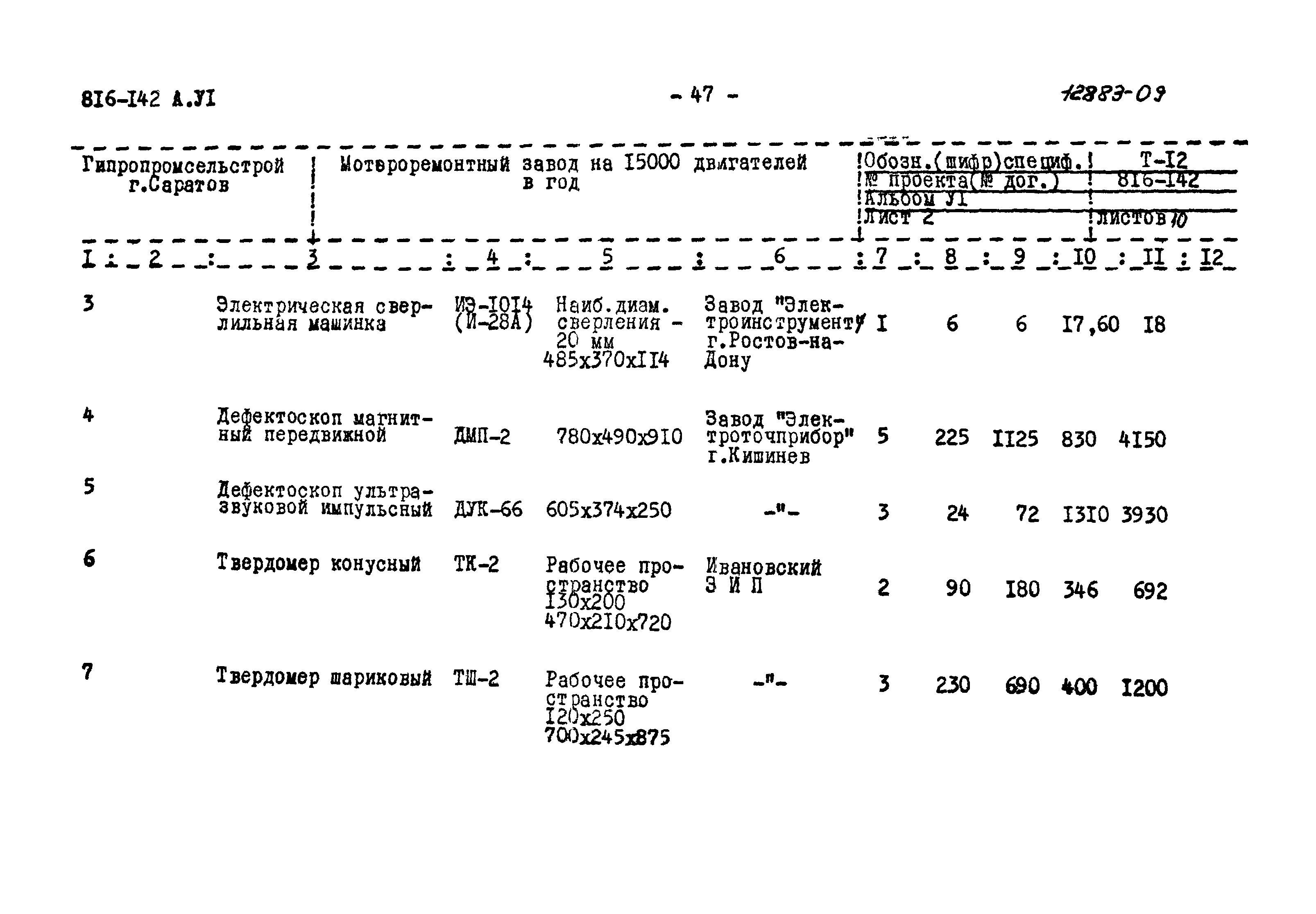 Типовой проект 816-142