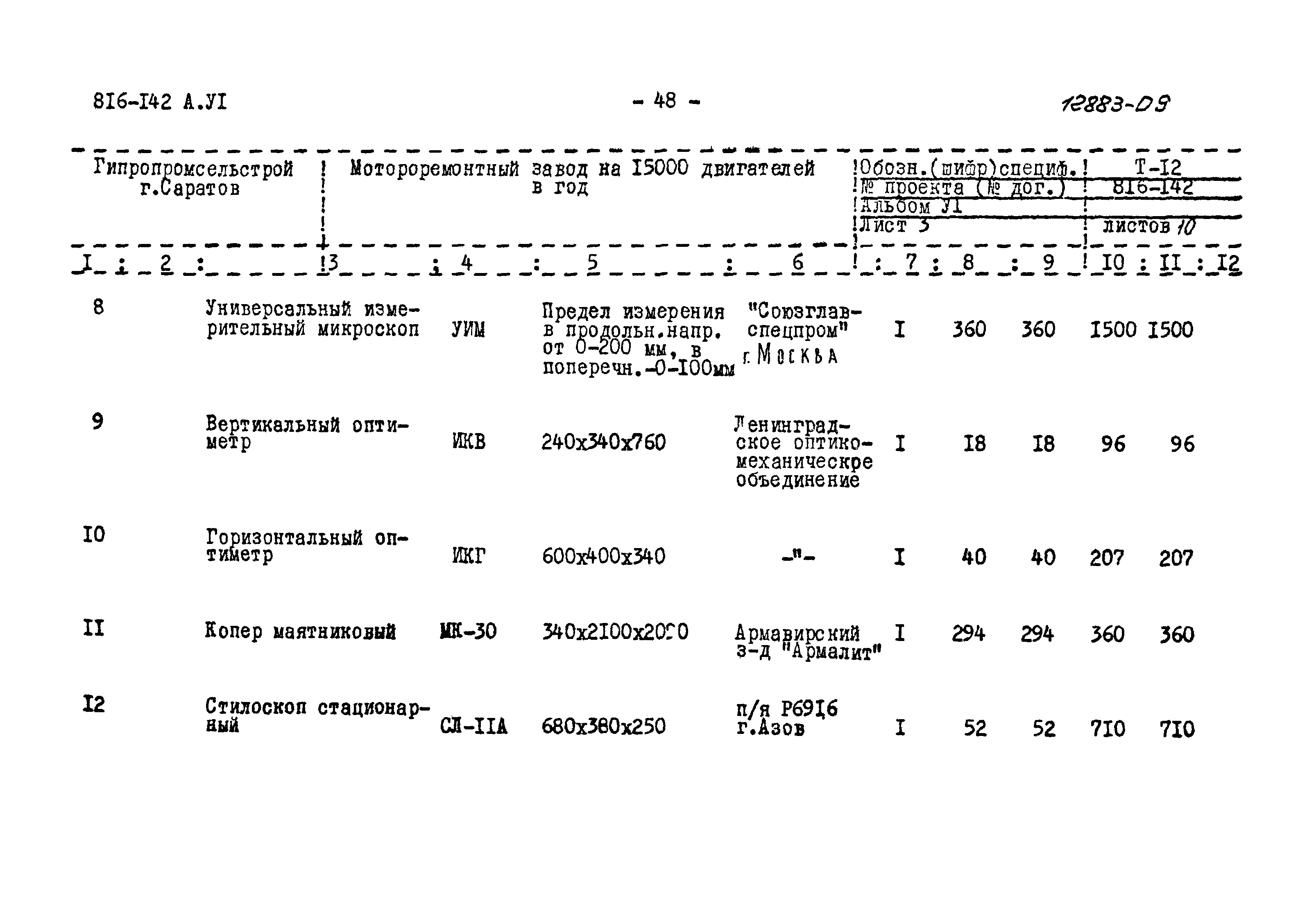 Типовой проект 816-142