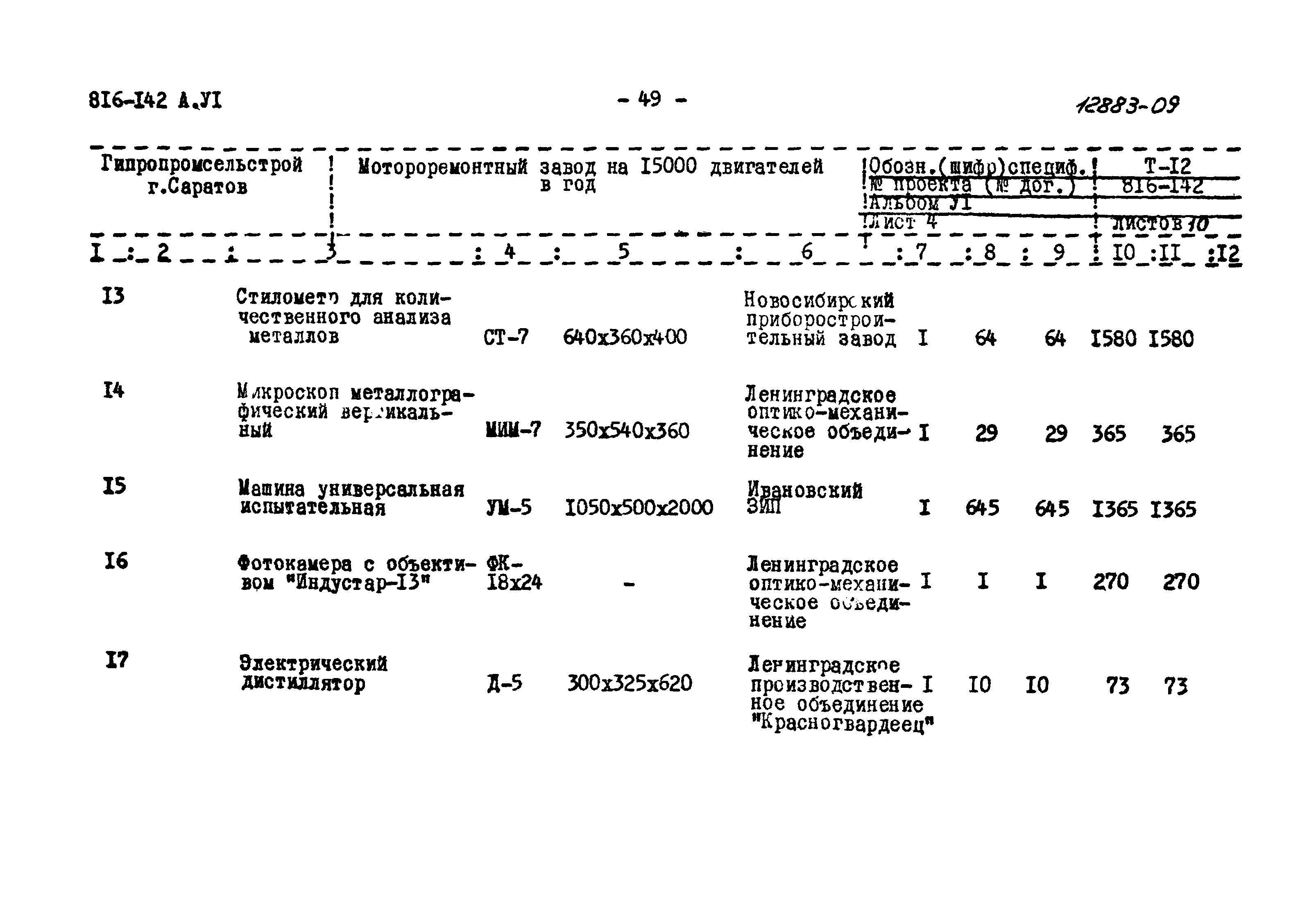 Типовой проект 816-142