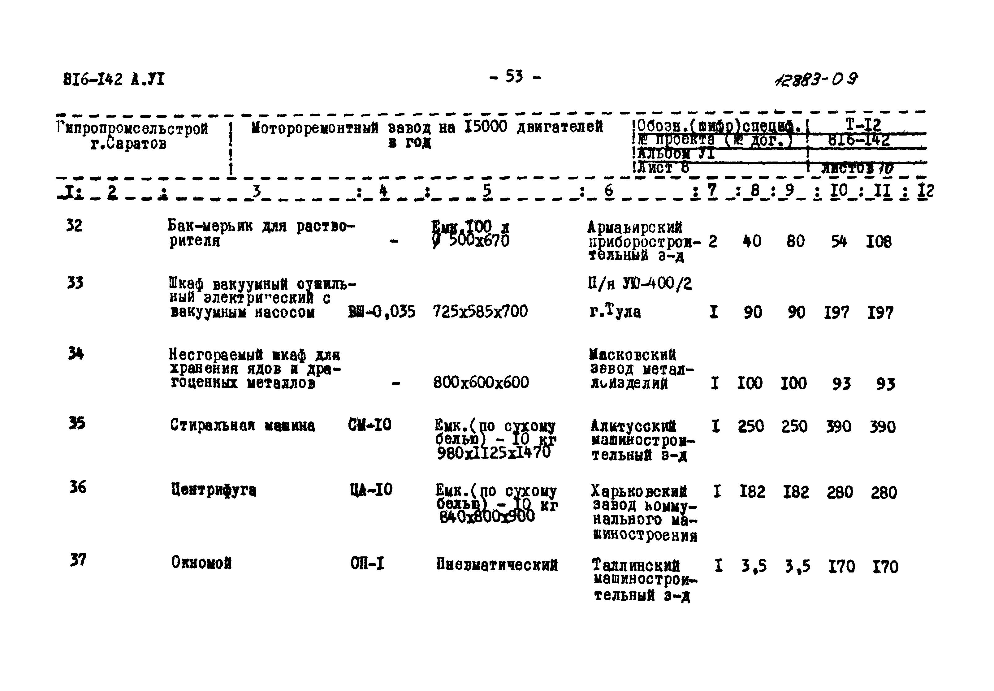 Типовой проект 816-142