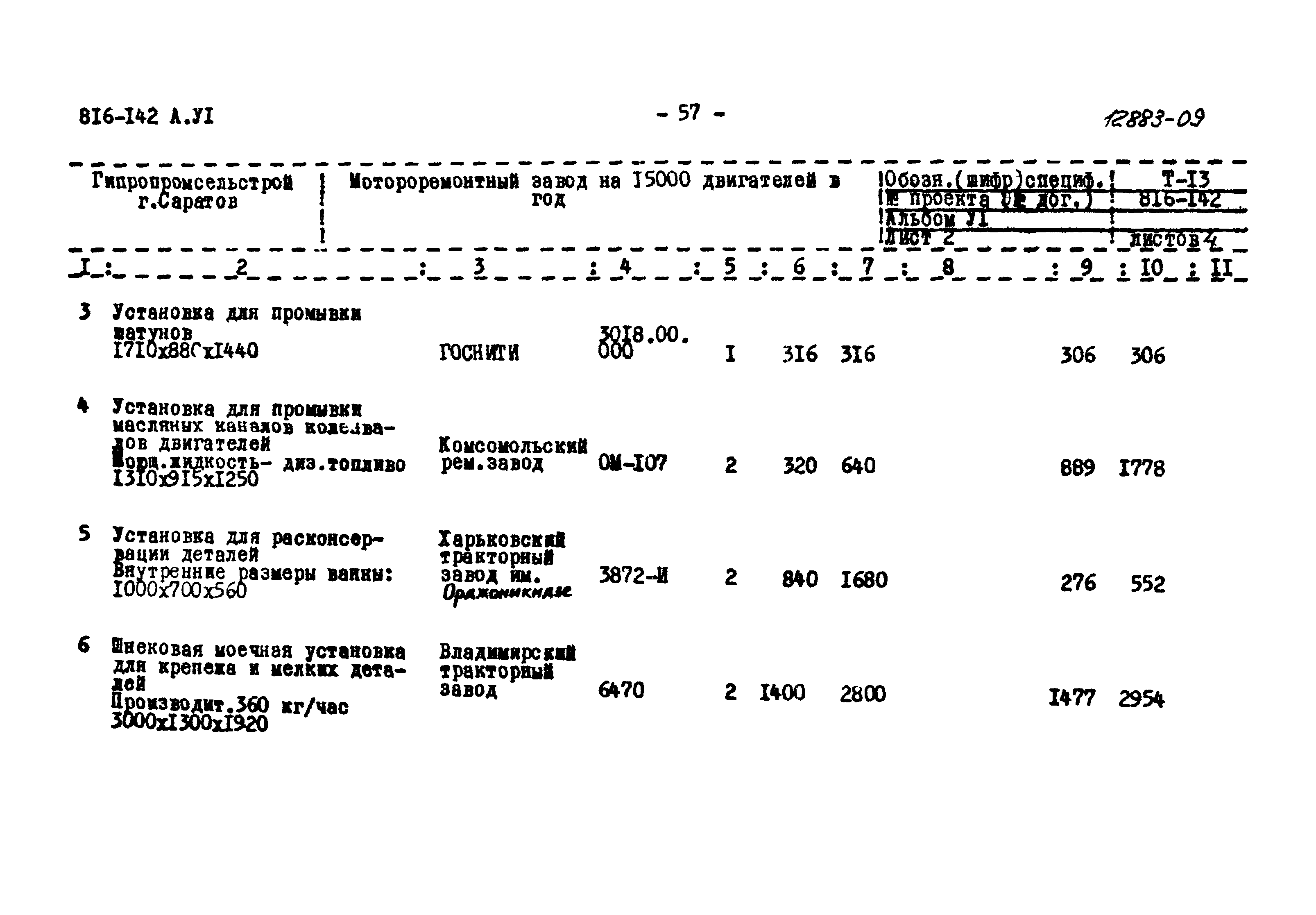 Типовой проект 816-142