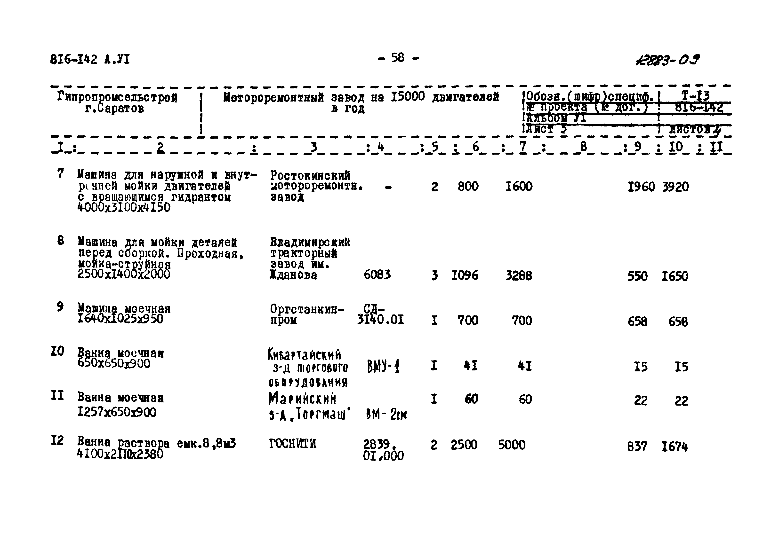 Типовой проект 816-142