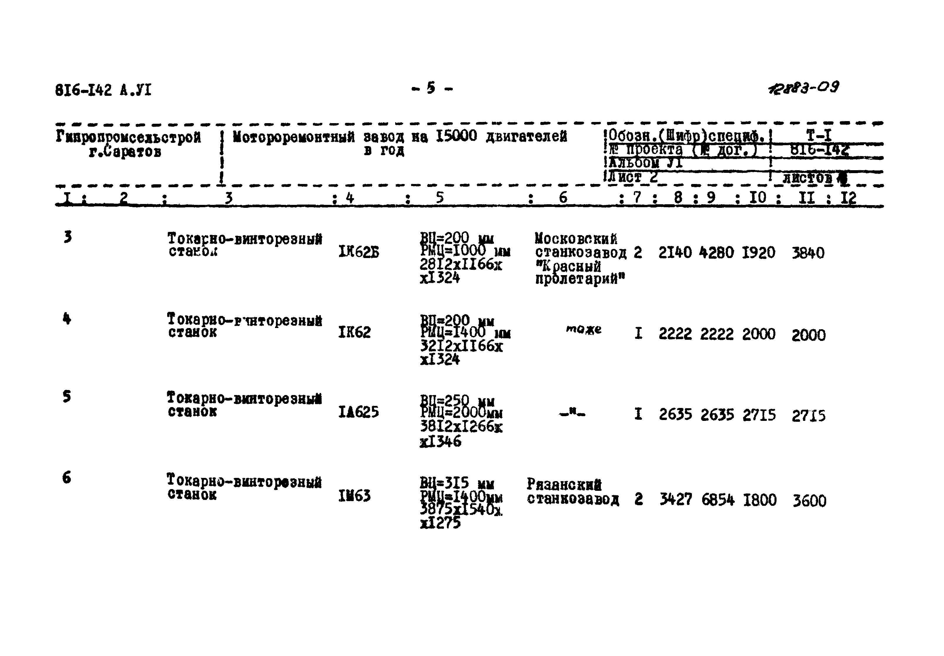 Типовой проект 816-142