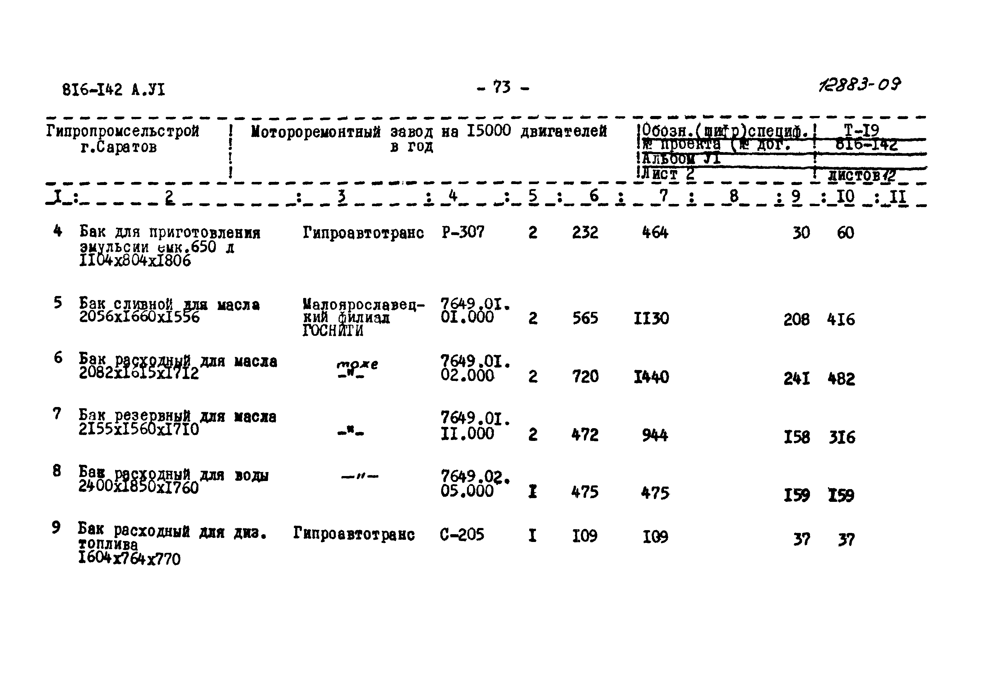 Типовой проект 816-142