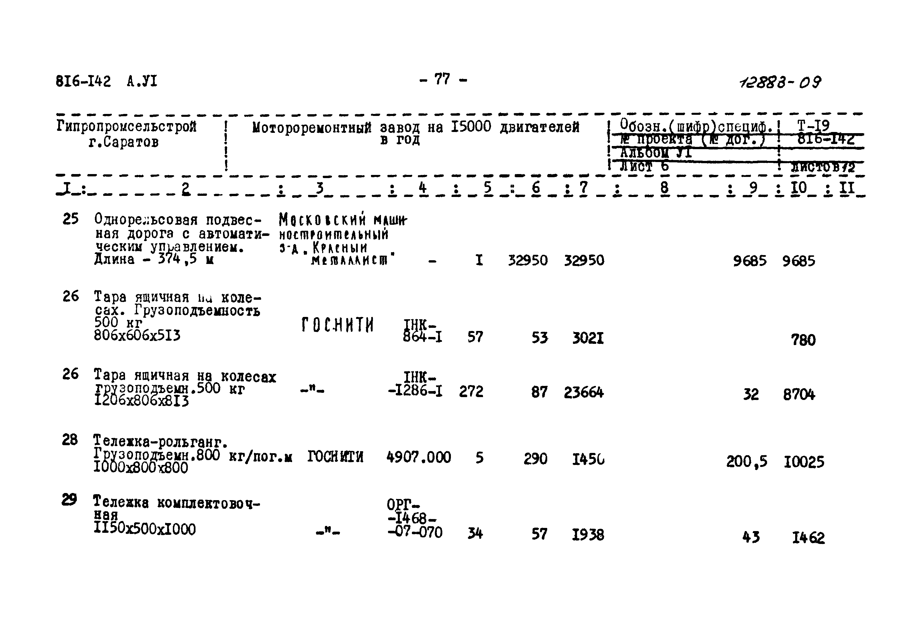 Типовой проект 816-142