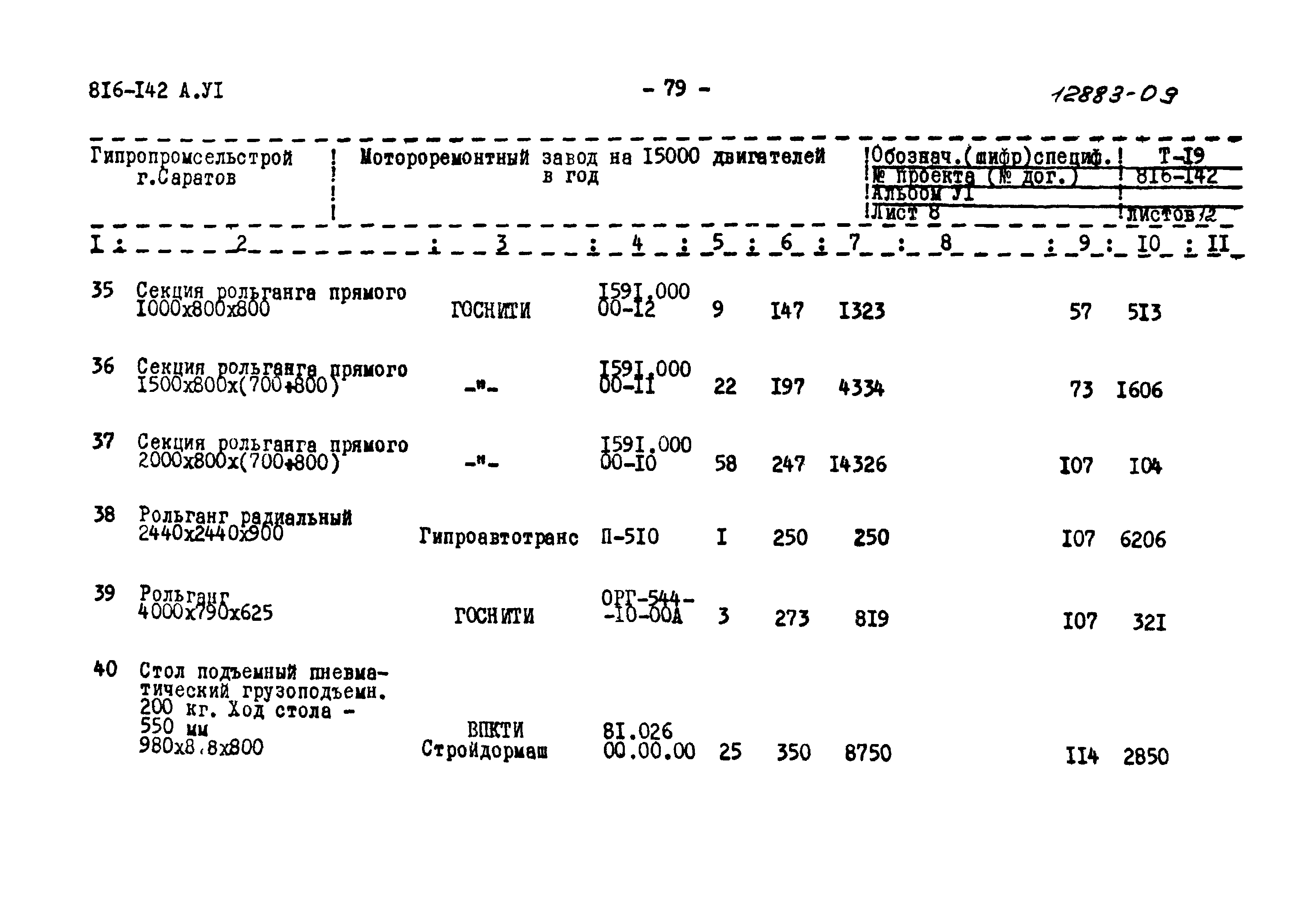 Типовой проект 816-142