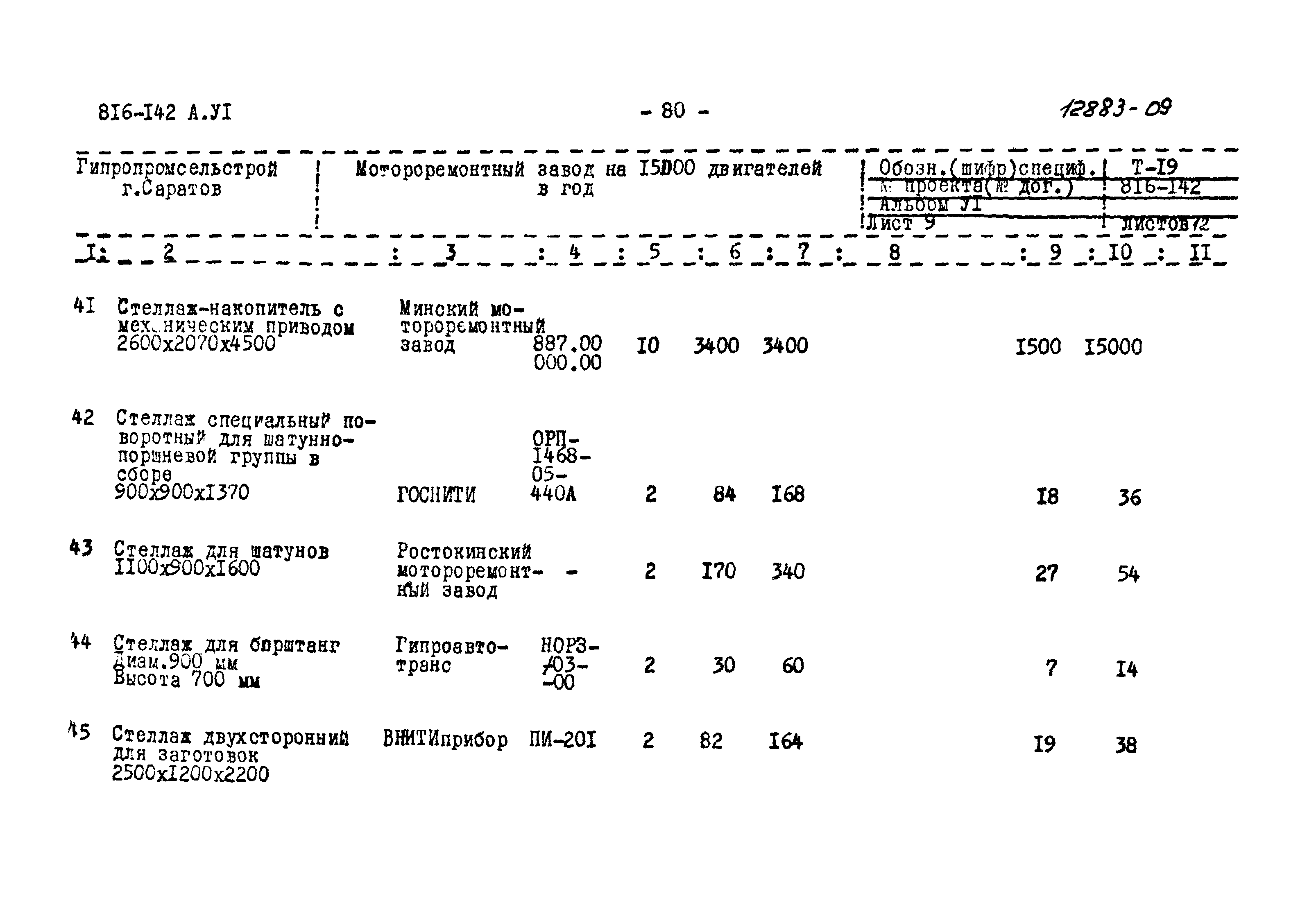 Типовой проект 816-142