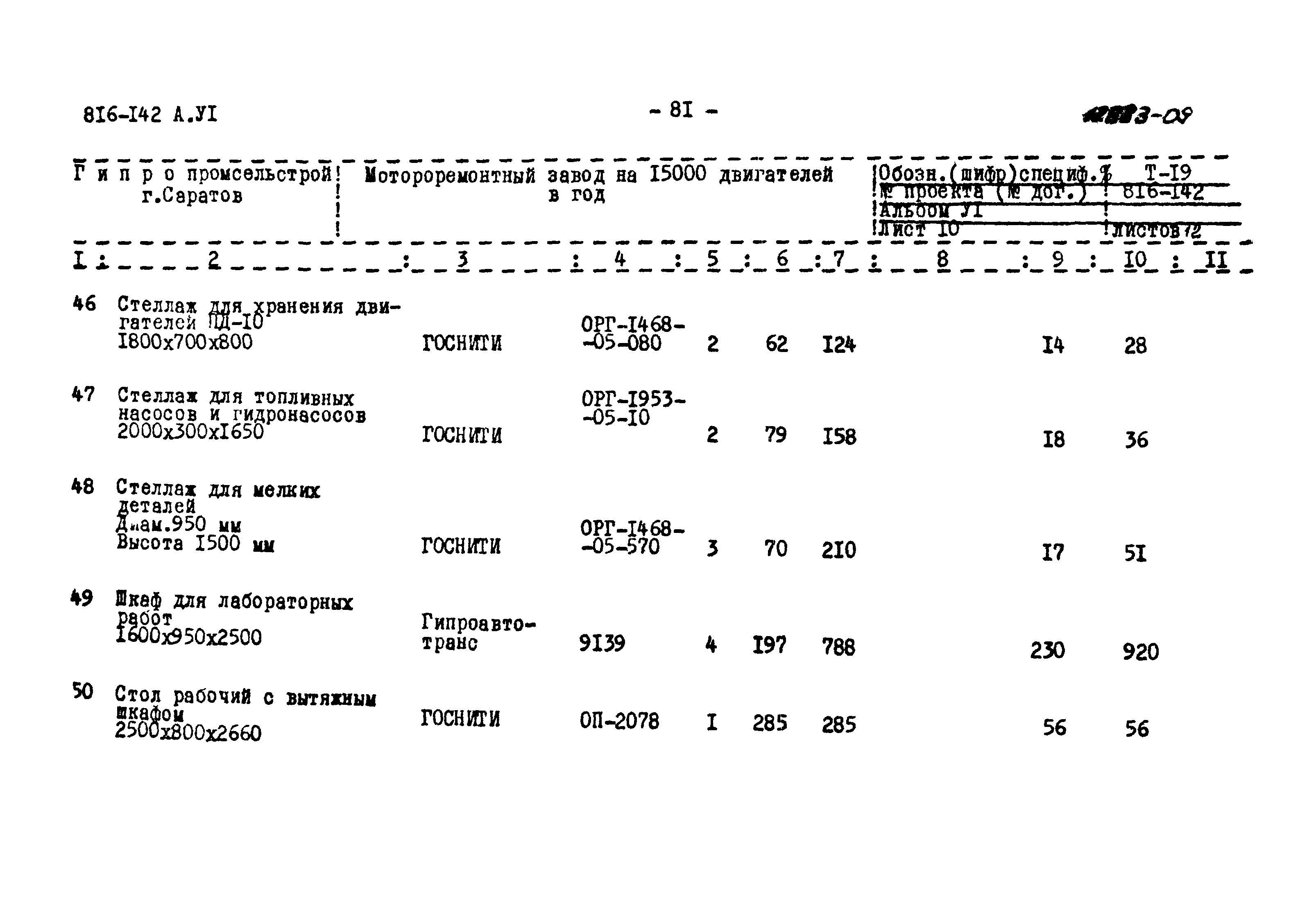 Типовой проект 816-142