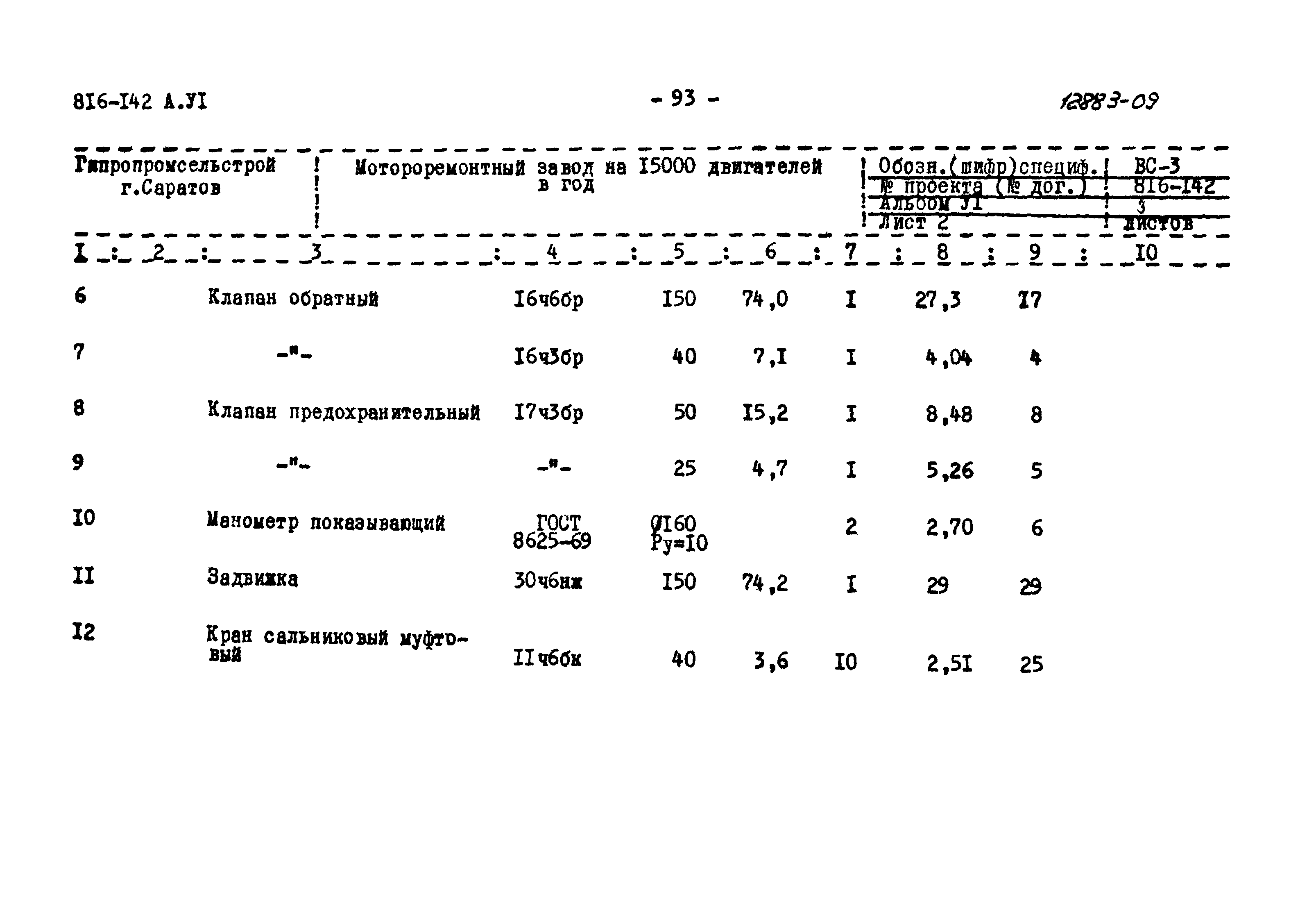 Типовой проект 816-142