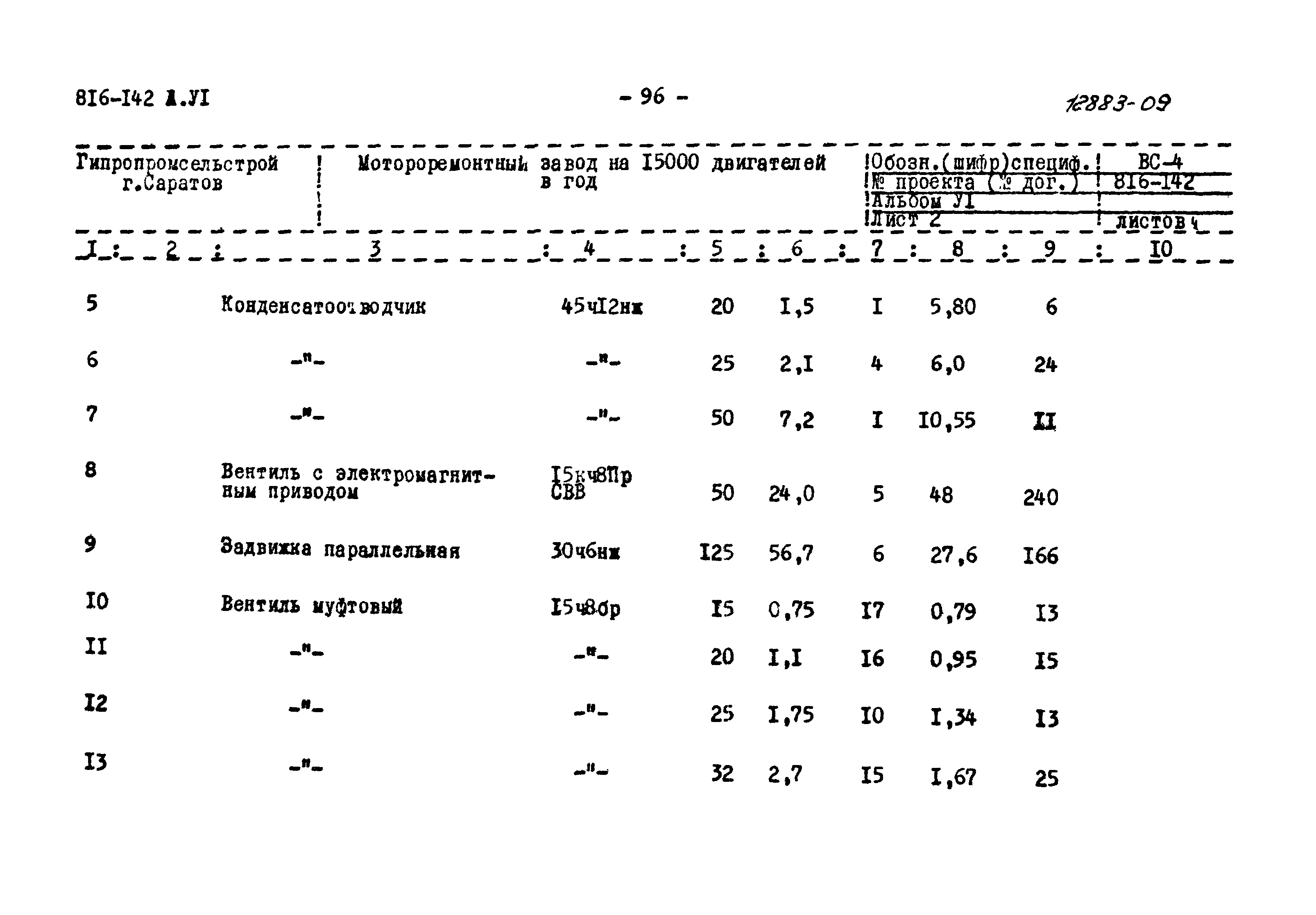 Типовой проект 816-142