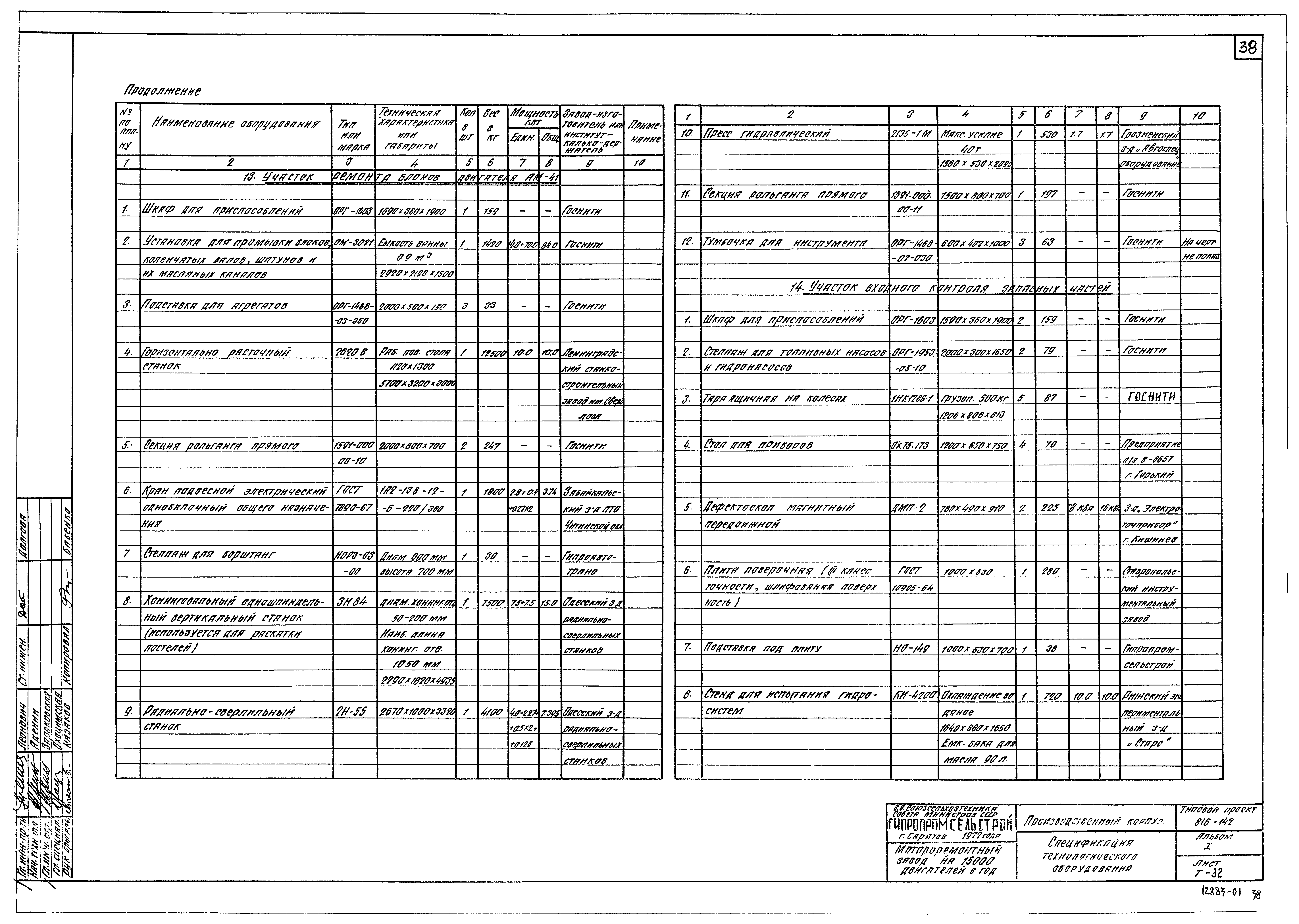 Типовой проект 816-142