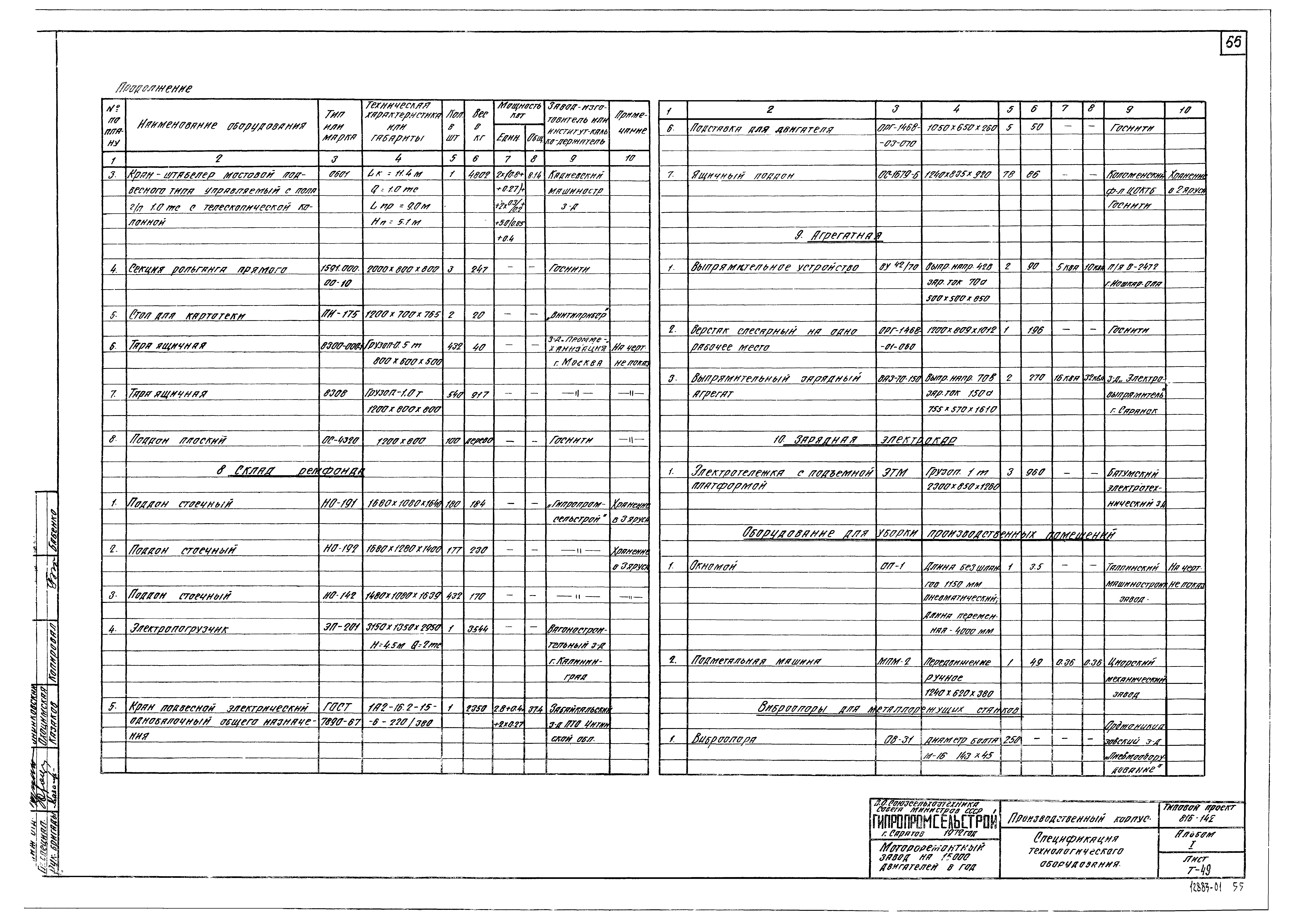 Типовой проект 816-142