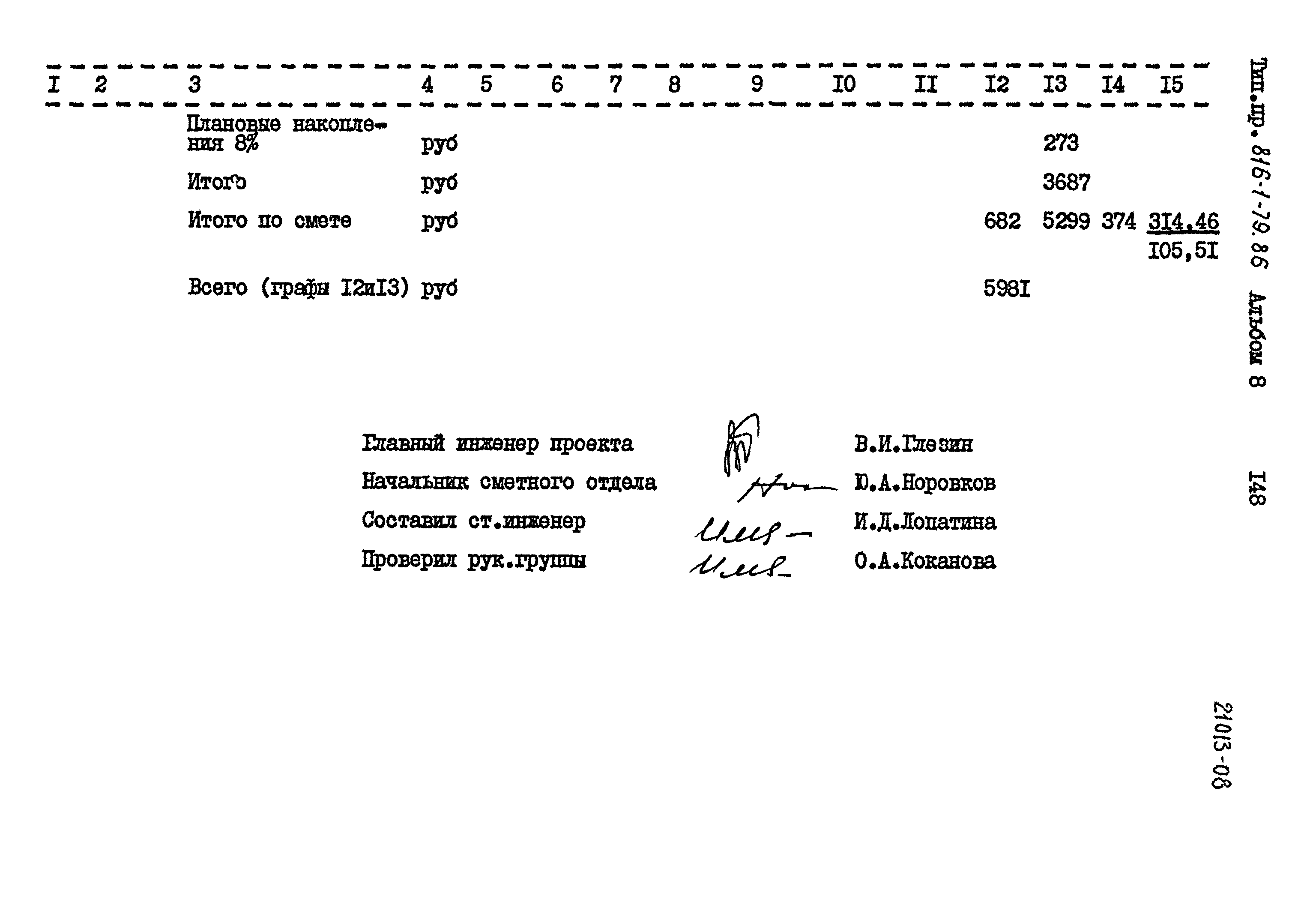 Типовой проект 816-1-79.86