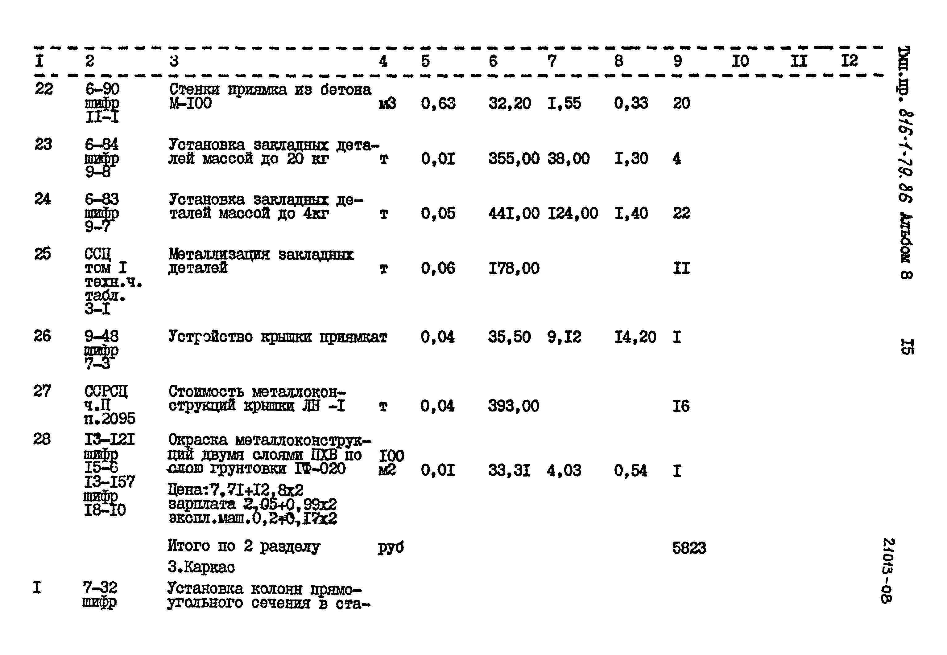 Типовой проект 816-1-79.86