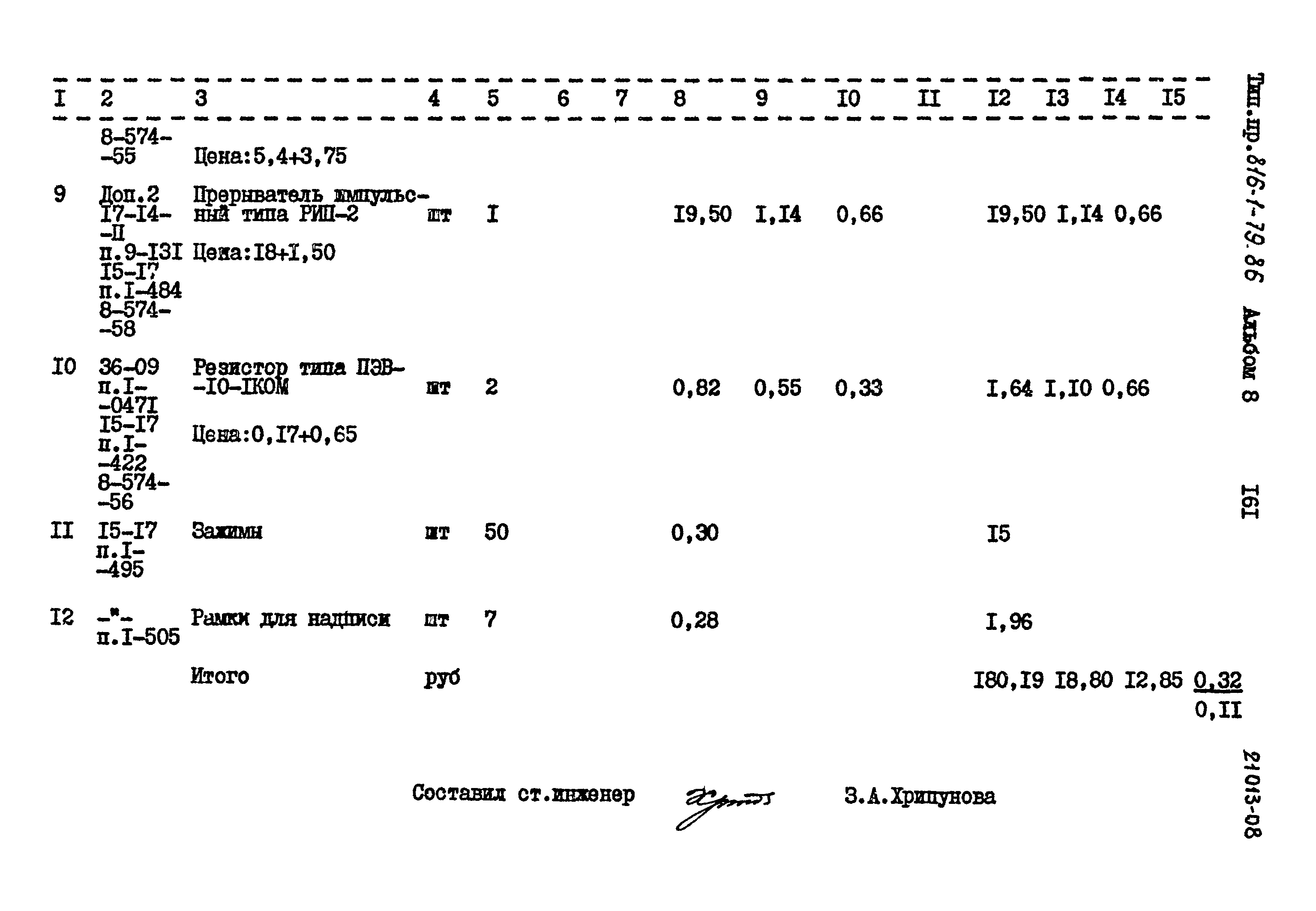 Типовой проект 816-1-79.86