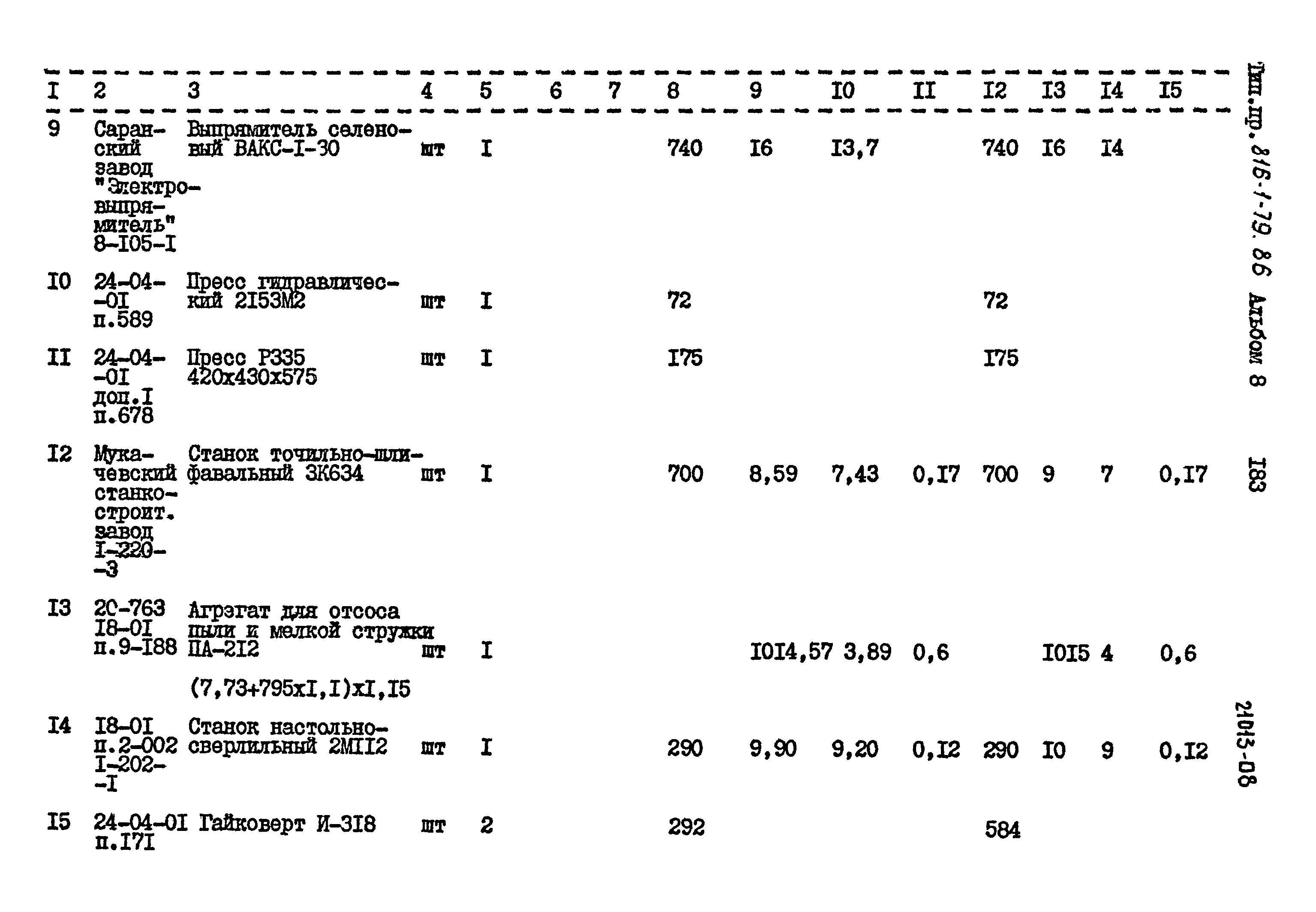 Типовой проект 816-1-79.86