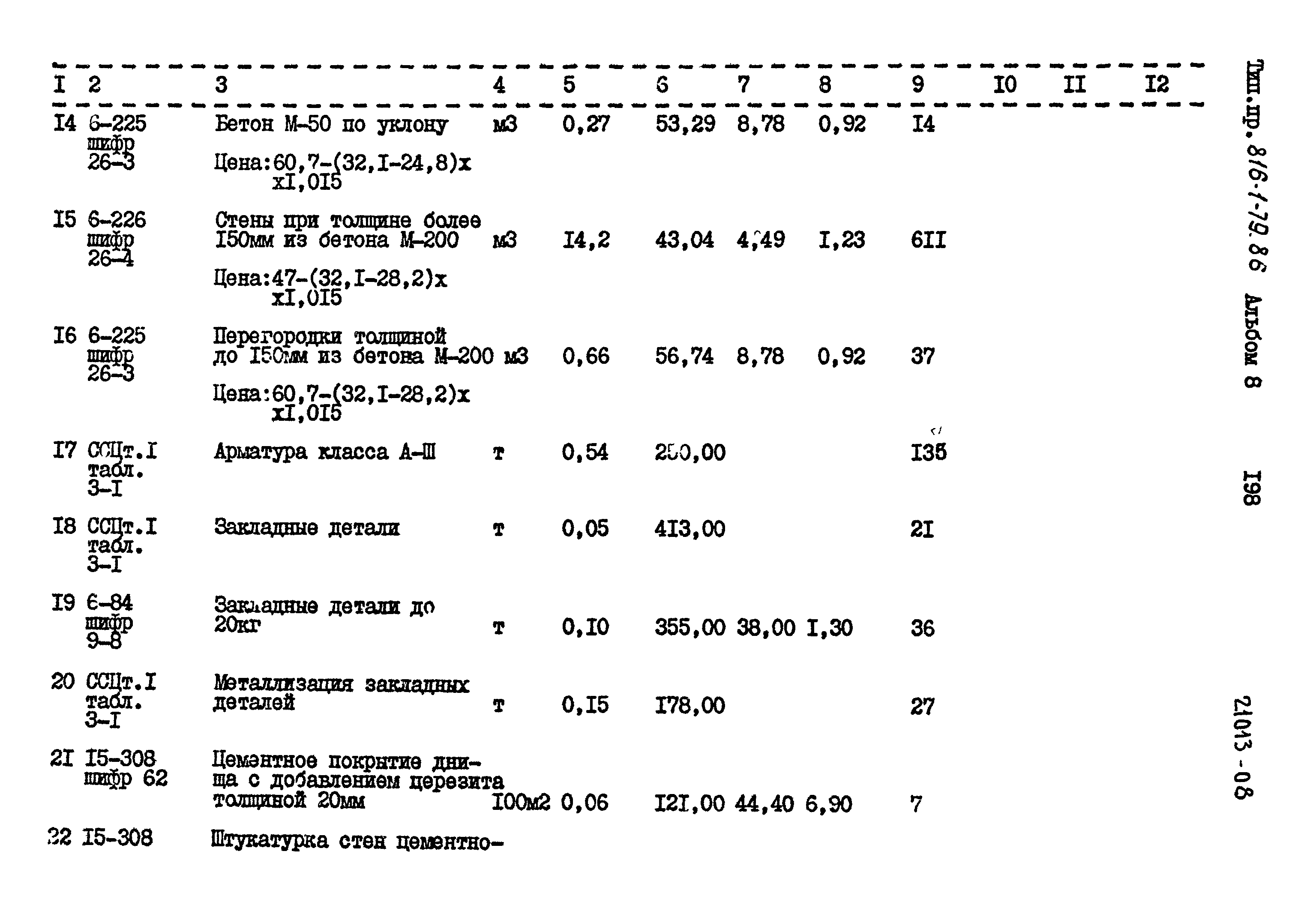 Типовой проект 816-1-79.86