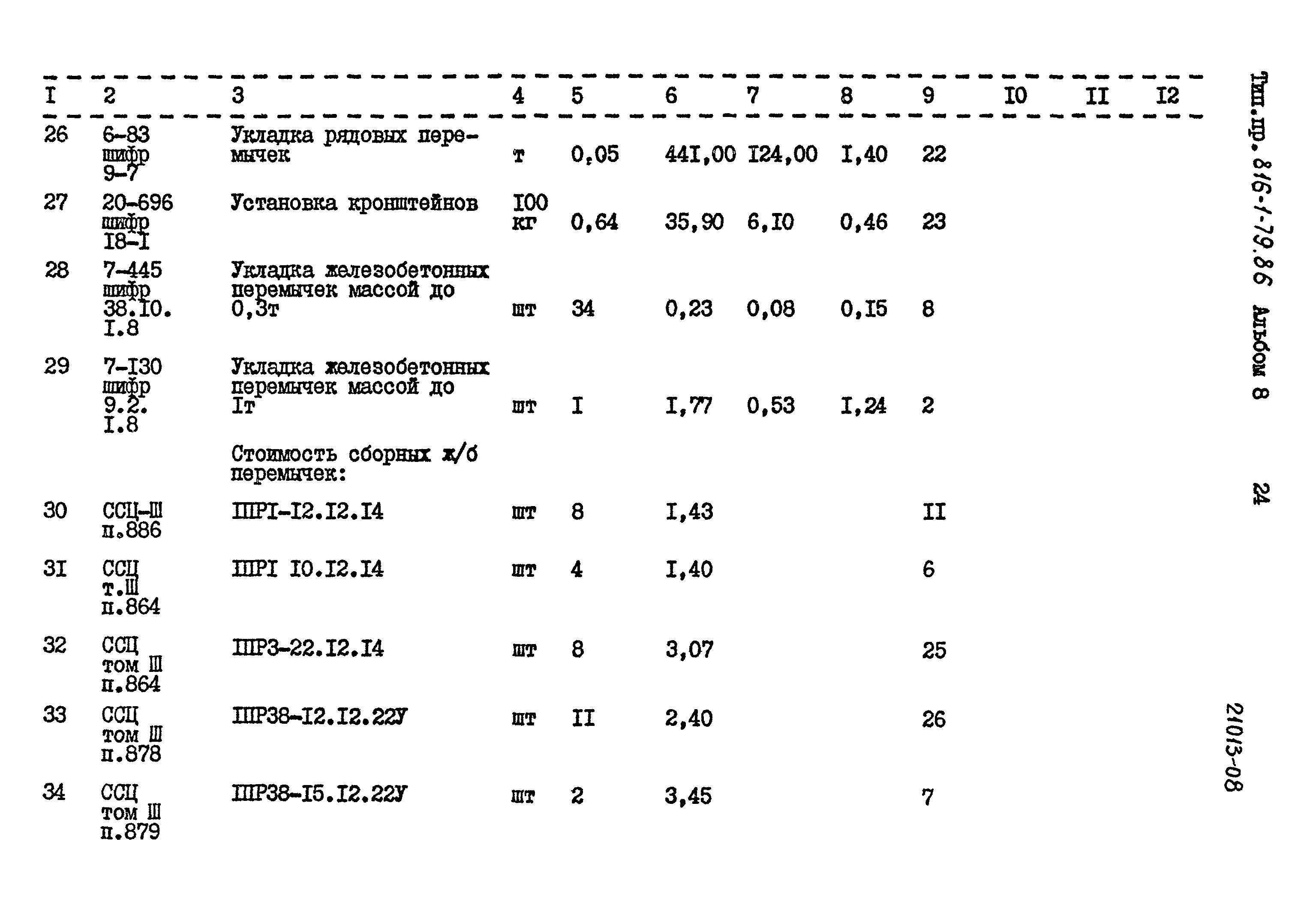 Типовой проект 816-1-79.86