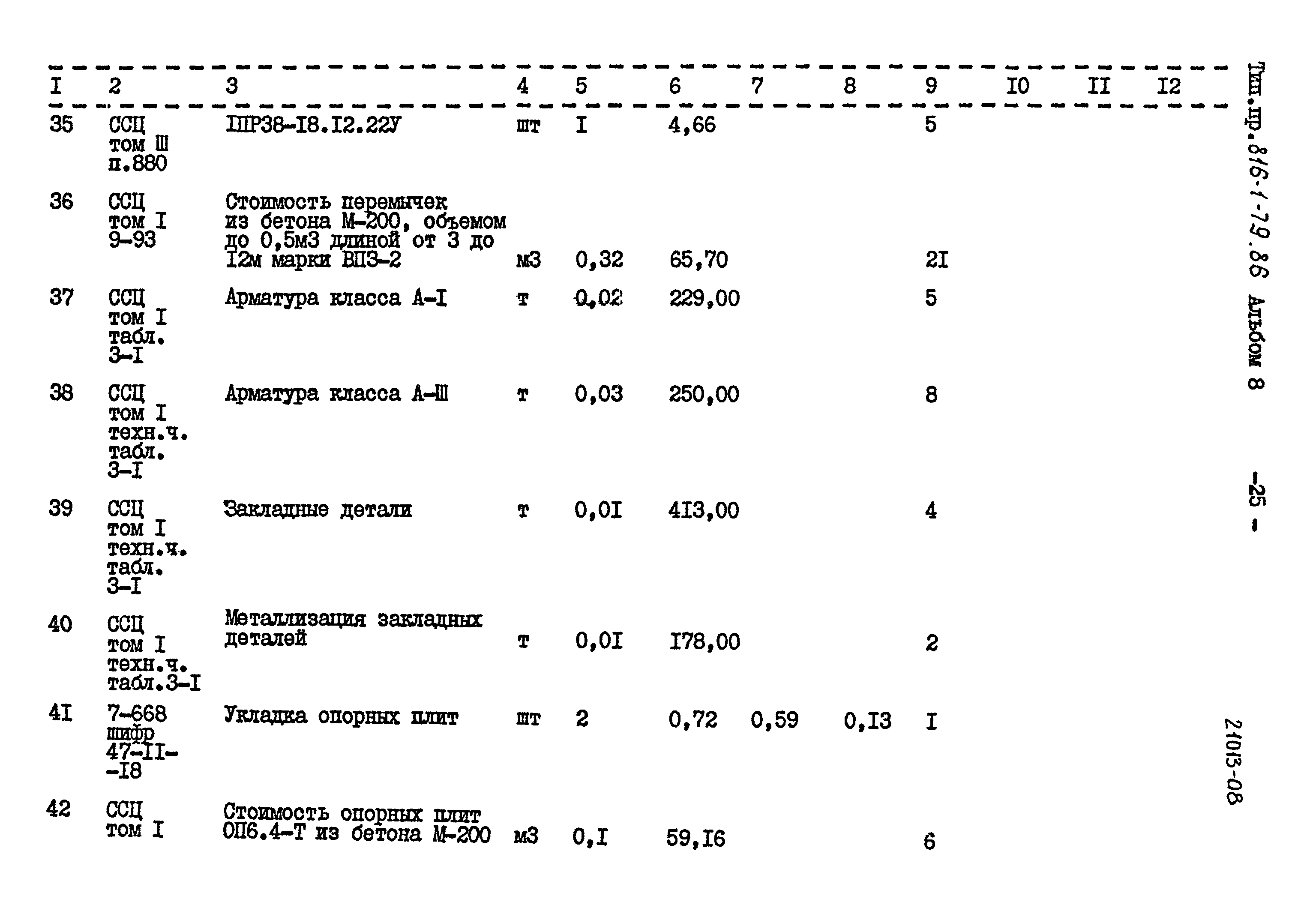 Типовой проект 816-1-79.86