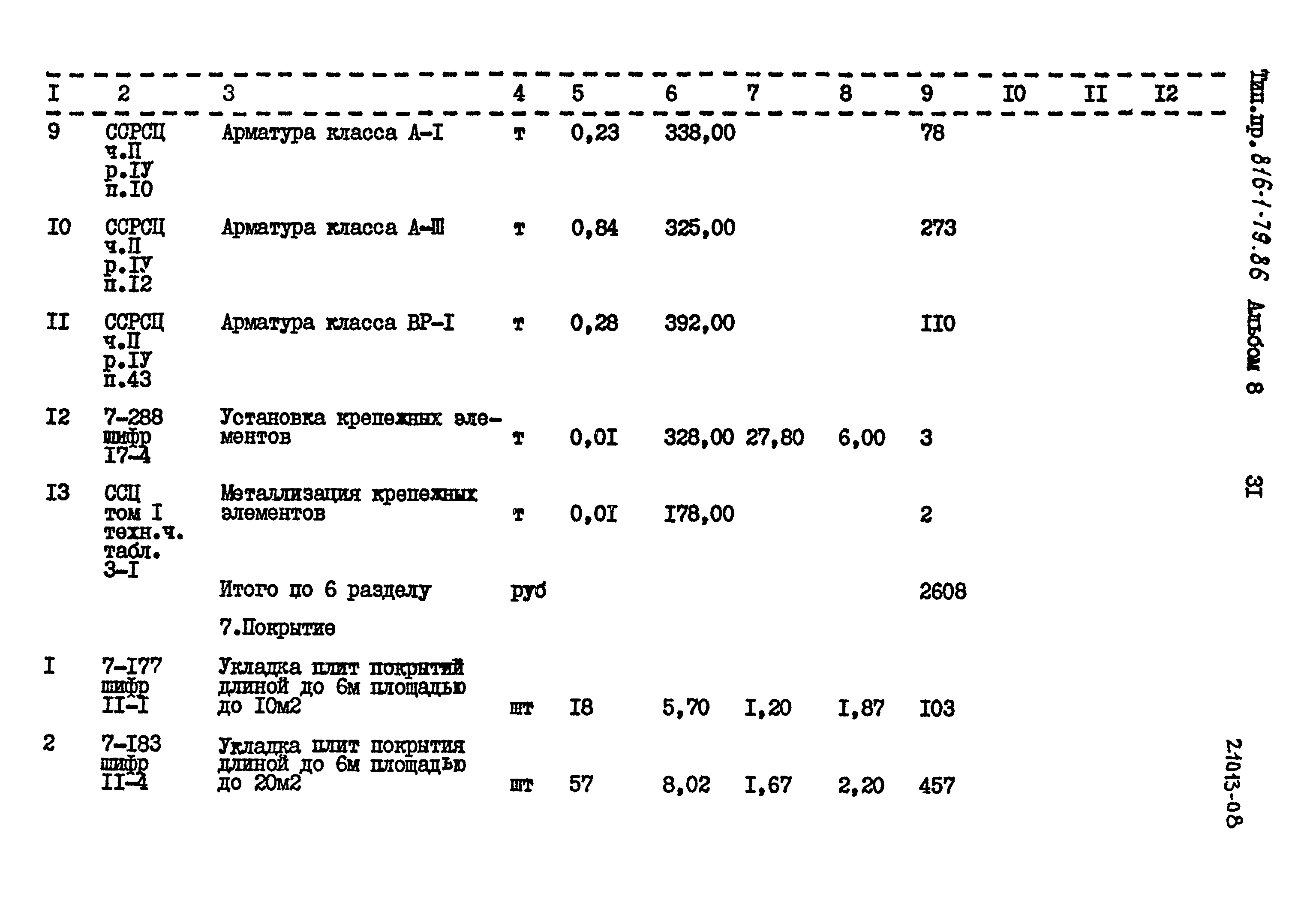 Типовой проект 816-1-79.86