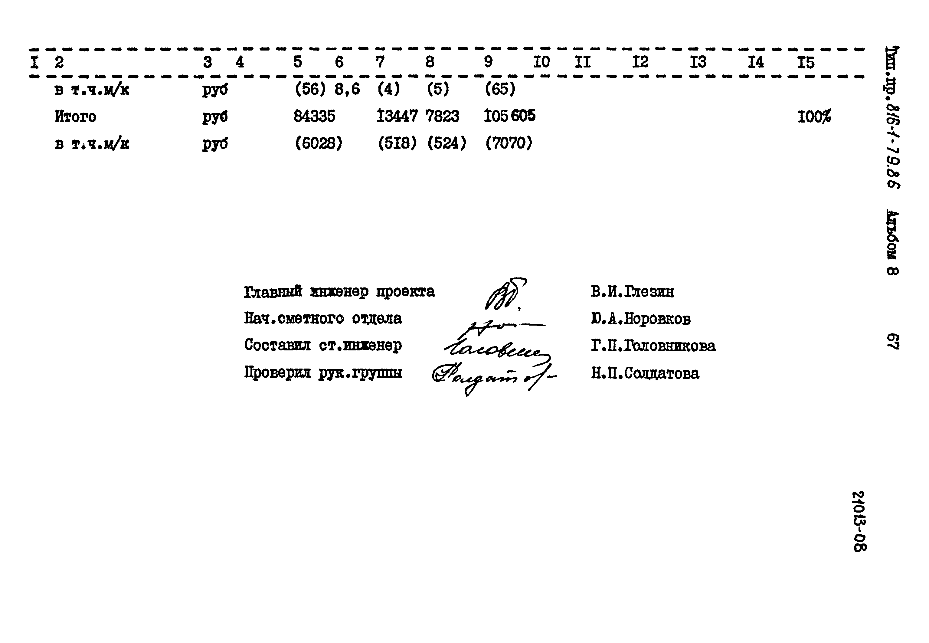 Типовой проект 816-1-79.86