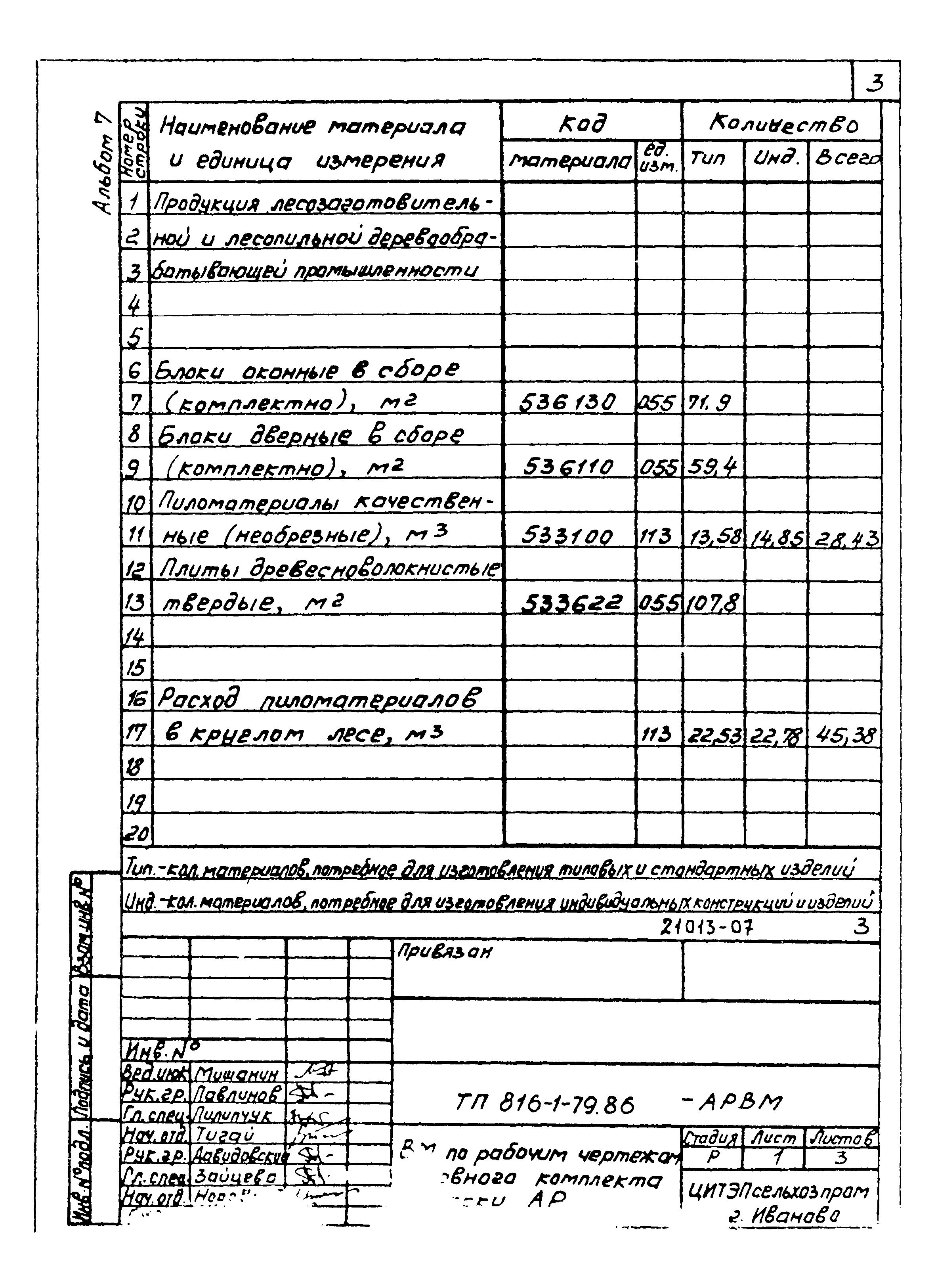 Типовой проект 816-1-79.86