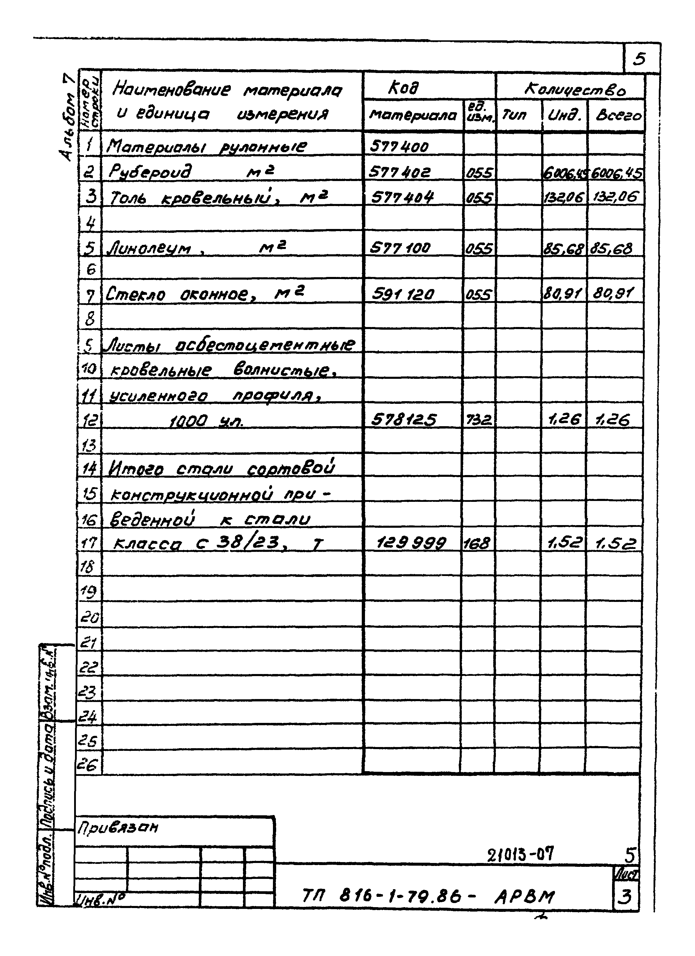 Типовой проект 816-1-79.86