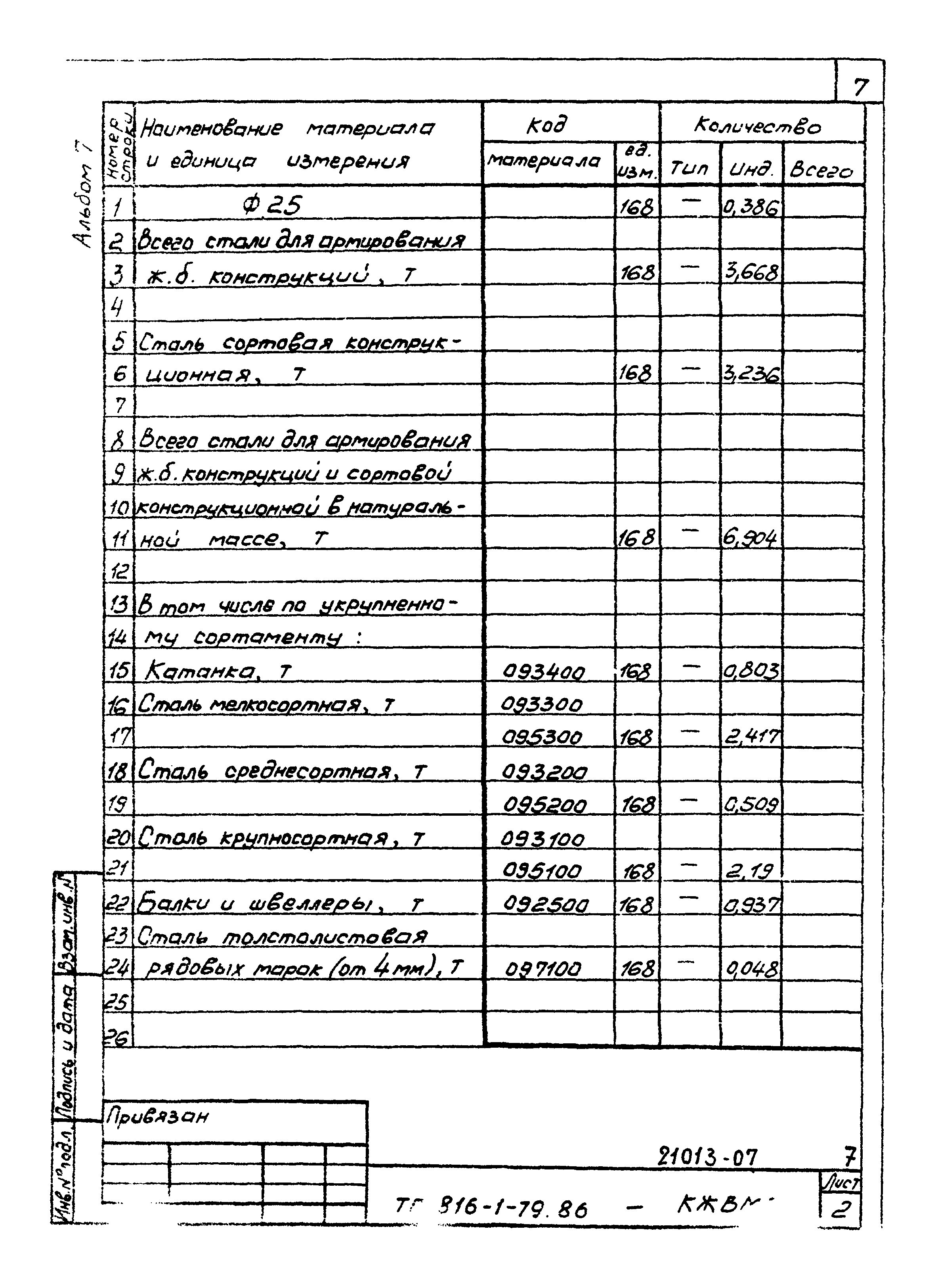 Типовой проект 816-1-79.86