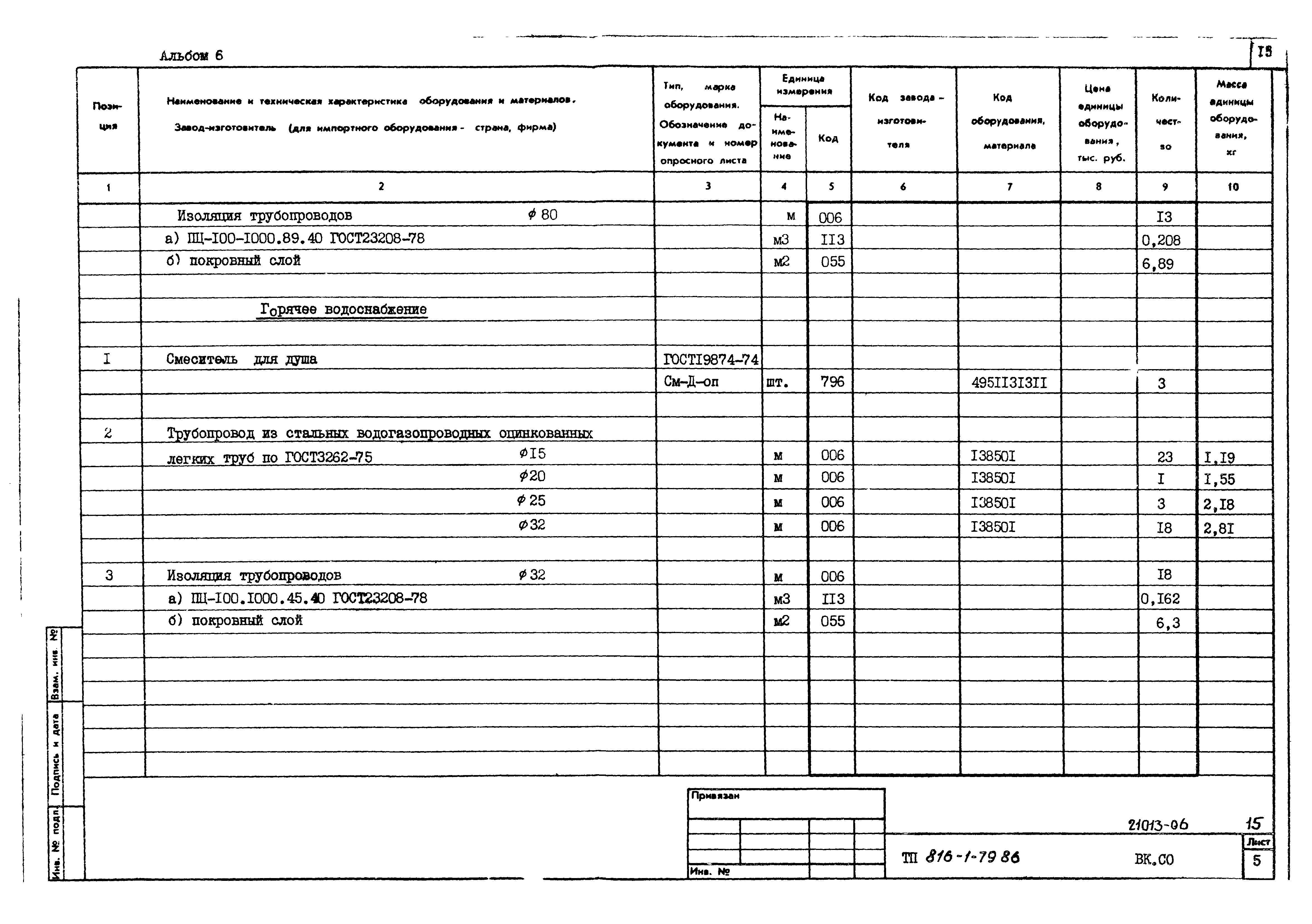 Типовой проект 816-1-79.86