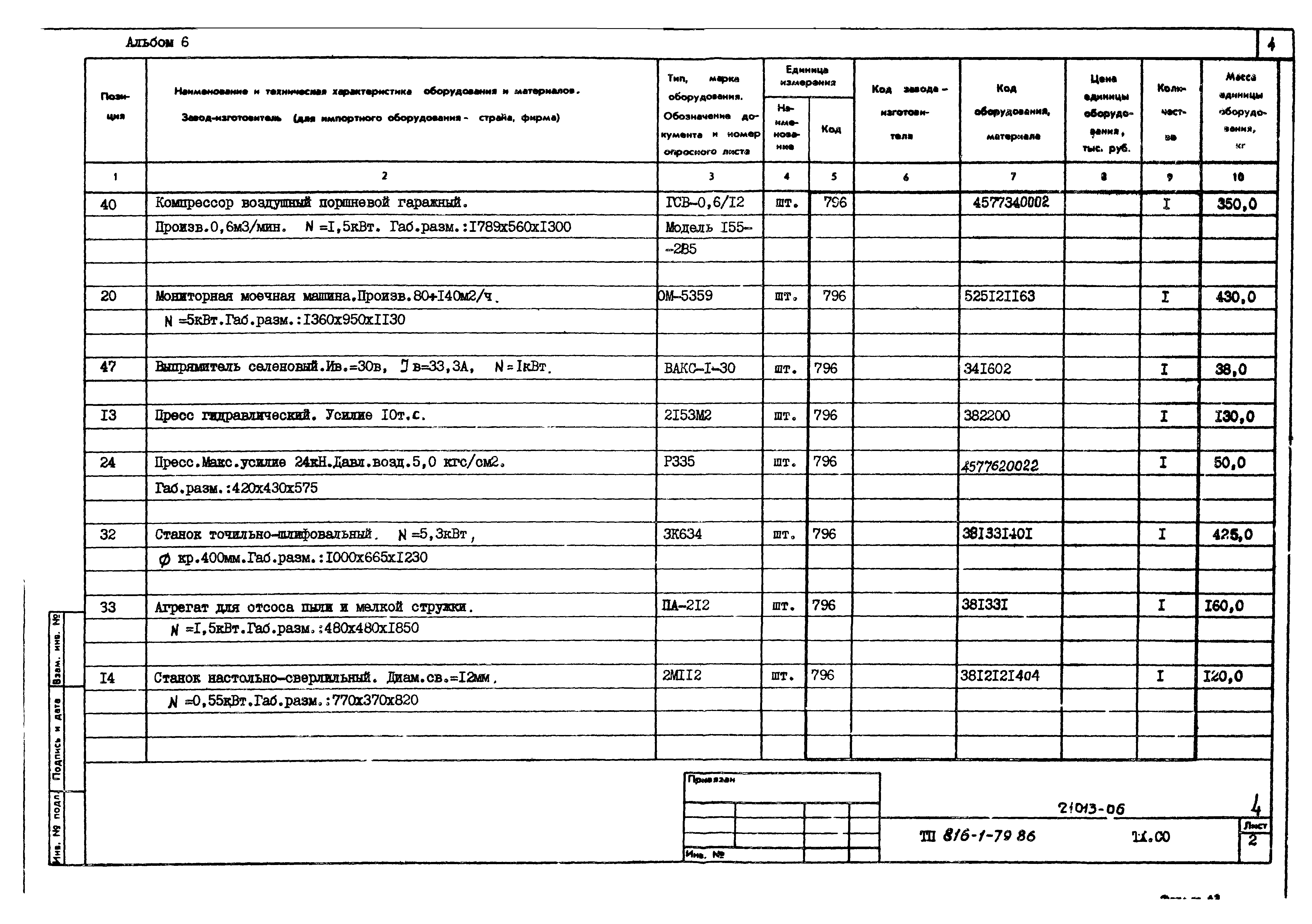 Типовой проект 816-1-79.86