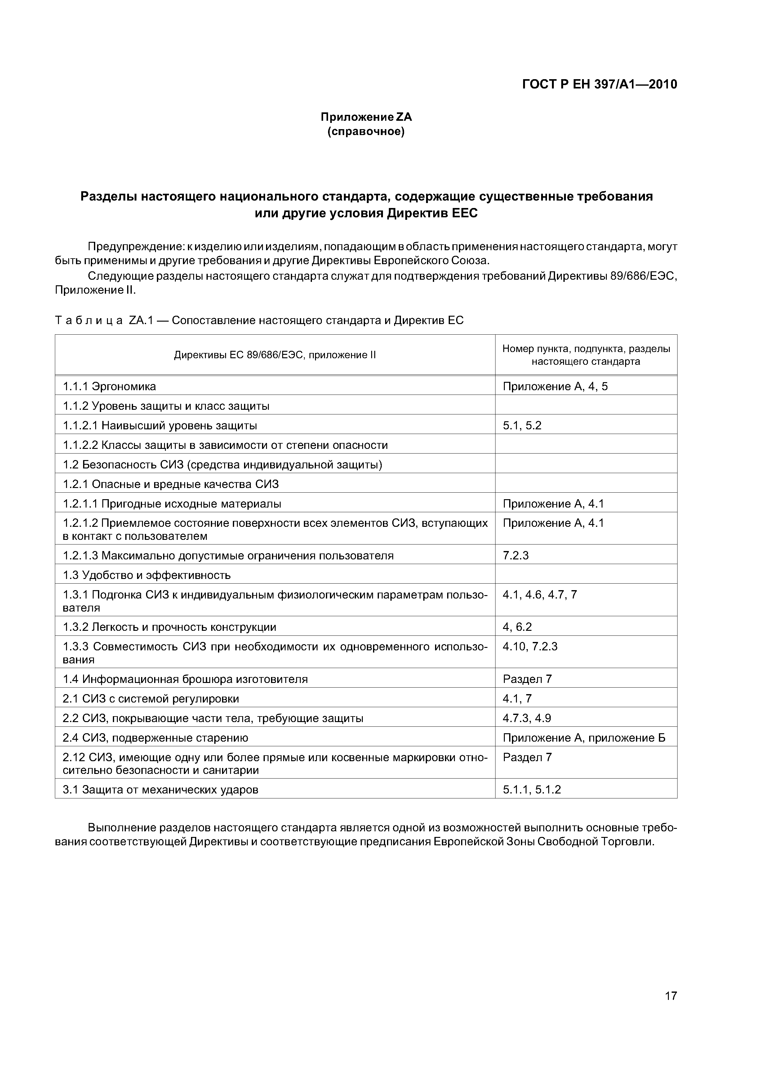 ГОСТ Р ЕН 397/А1-2010