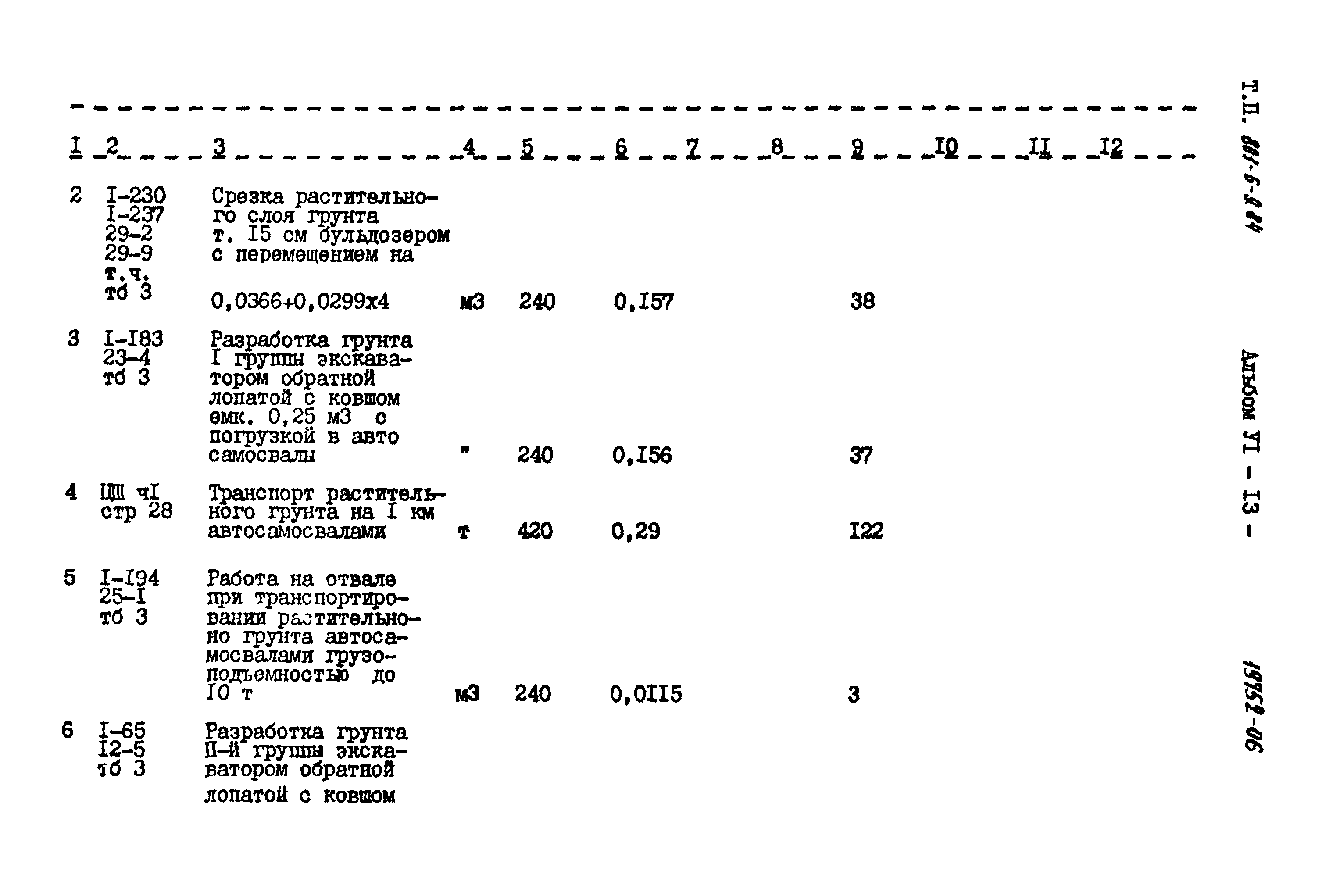 Типовой проект 801-6-9.84