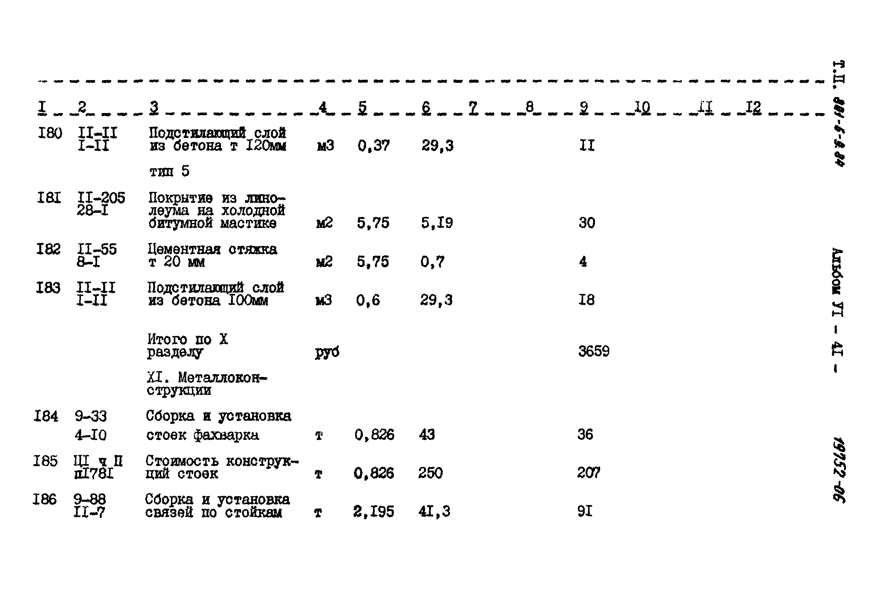 Типовой проект 801-6-9.84