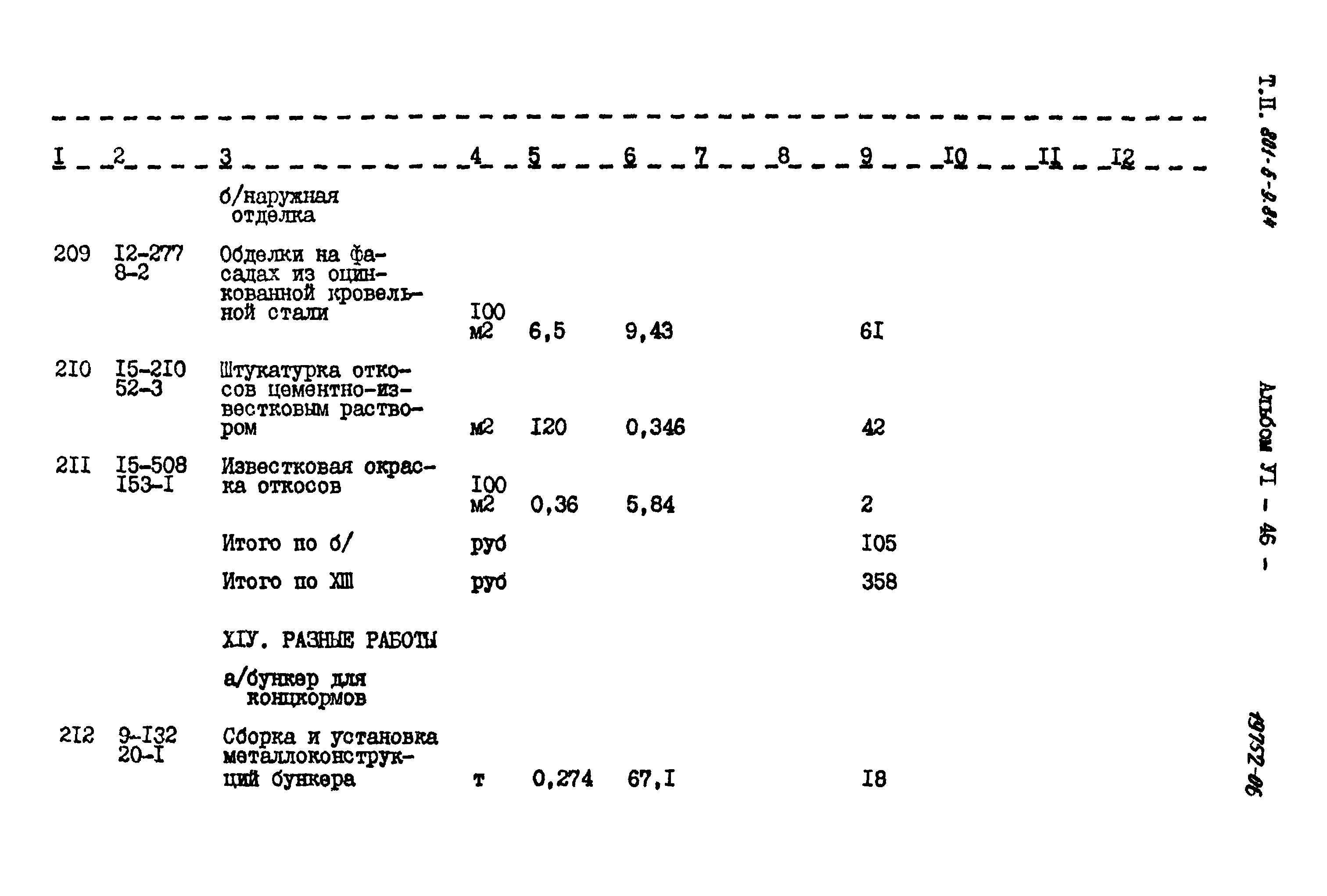 Типовой проект 801-6-9.84