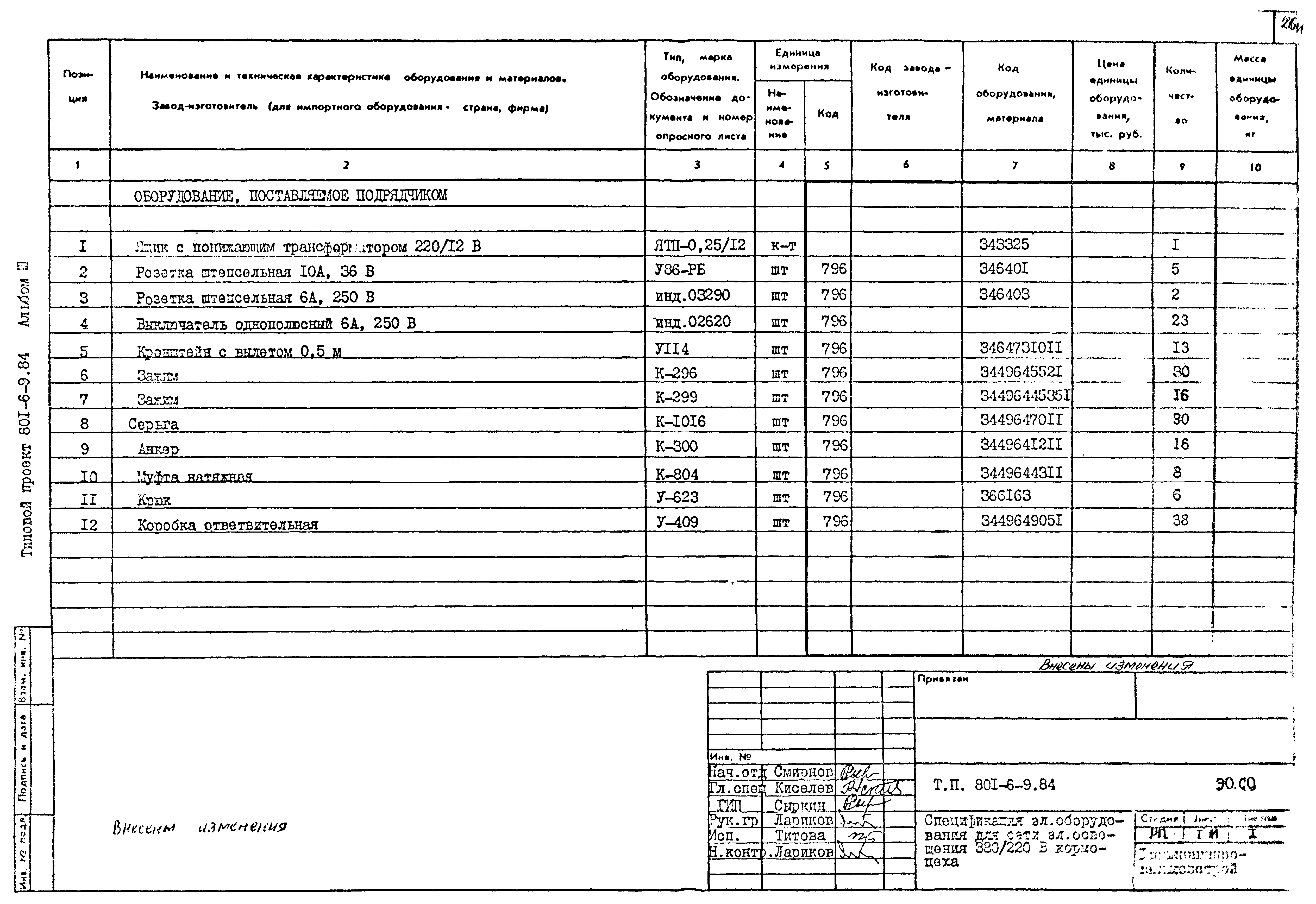 Типовой проект 801-6-9.84